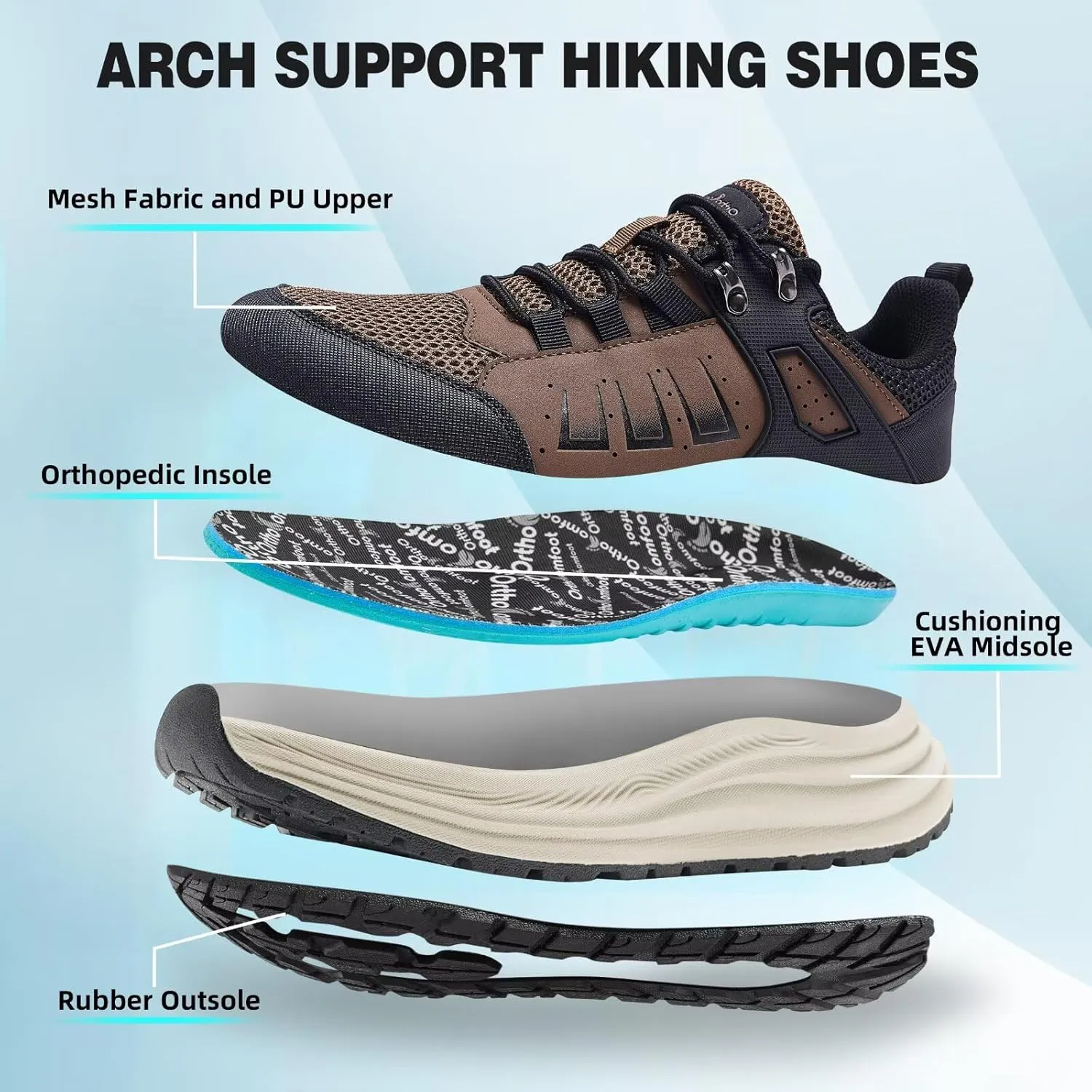 Men's Orthopedic Trail Running Shoes: Comfortable Casual Arch Support Plantar Fasciitis Trekking Walking Shoes, Orthotic Flat Feet Sport Hiking Gym Training Sneakers for Foot and Heel Pain Relief