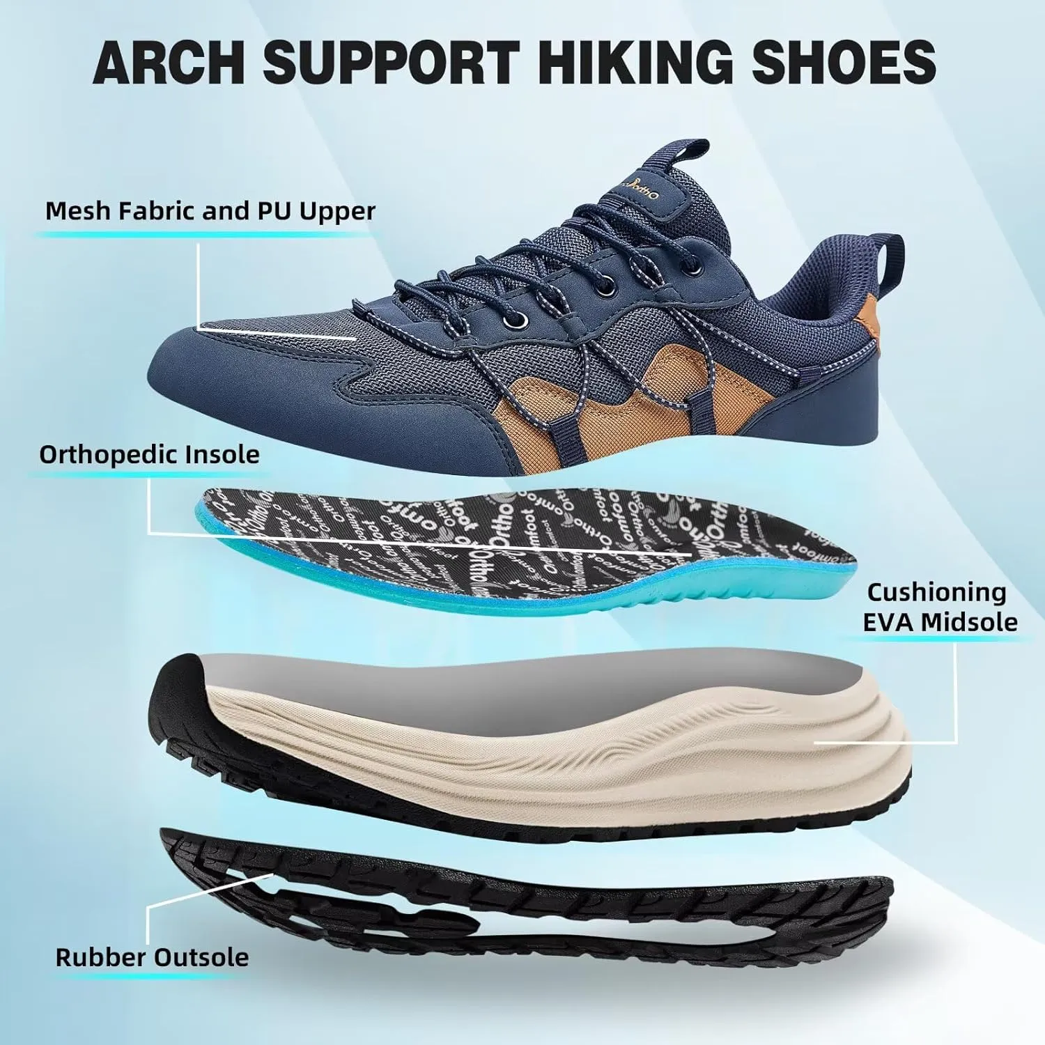 Men's Orthopedic Trail Running Shoes: Comfortable Casual Arch Support Plantar Fasciitis Workout Ooudoor Walking Shoes, Orthotic Flat Feet Hiking Sport Trekking Sneakers for Foot and Heel Pain Relief