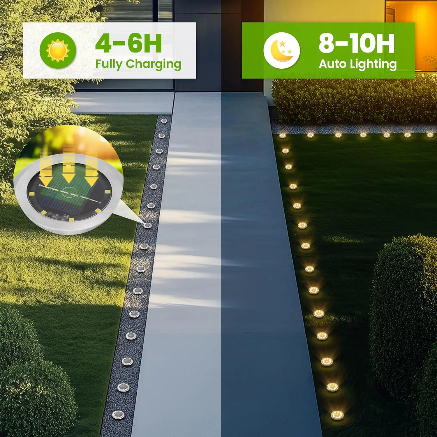 Mini Solar Ground Lights, 12 Pack Solar Garden Lights, Solar Powered Pathway Lights Warterproof, Outdoor Lights for Driveway, Walkway, Backyard, Patio (Warm White)