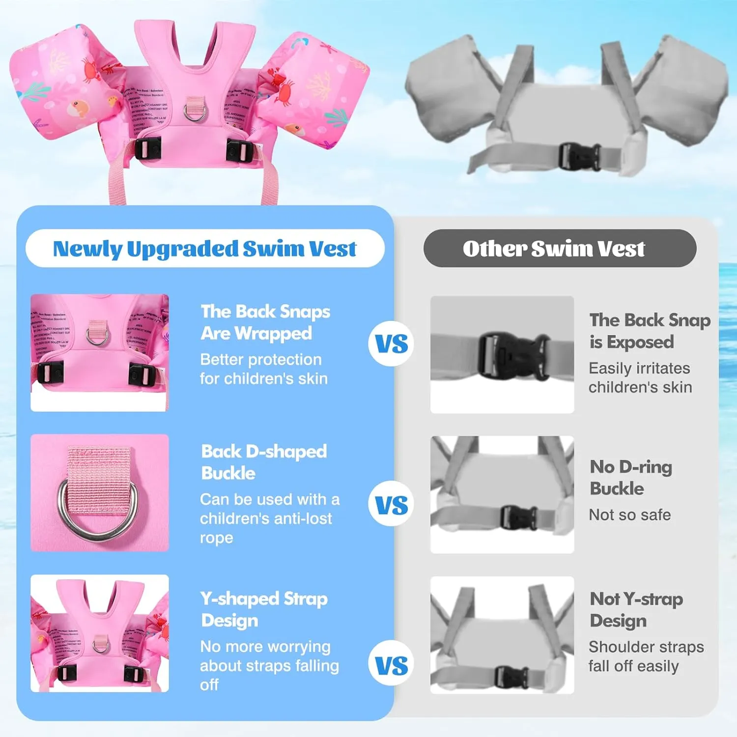 MoKo Swim Arm Band for Kids 20-30-50 lbs, Clearance Cute Cartoon Toddler Swim Vest, Swimming Water Wings Pool Floaties Sleeve for Children Learn to Swim
