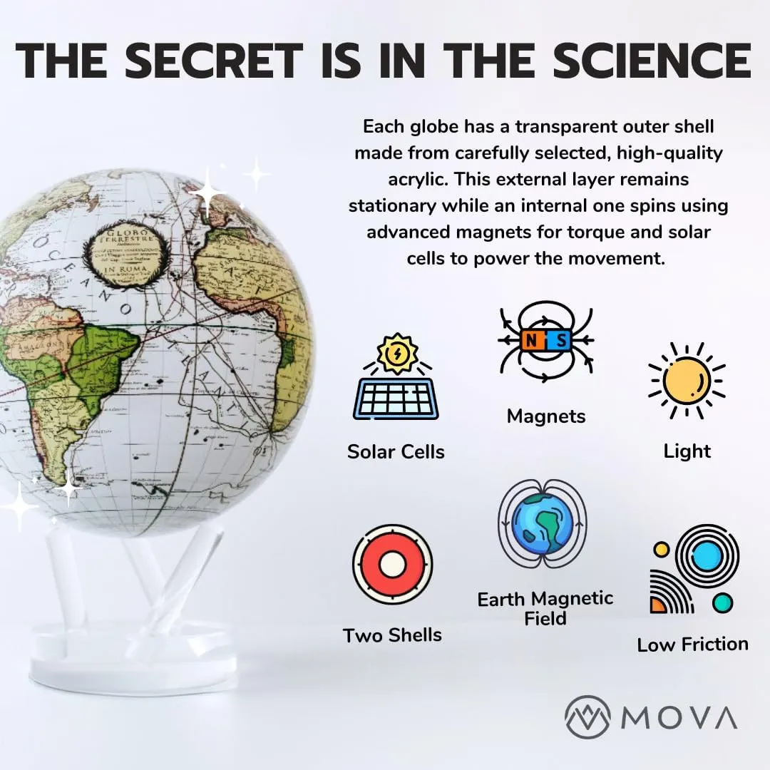 MOVA Globe Neptune 4.5"
