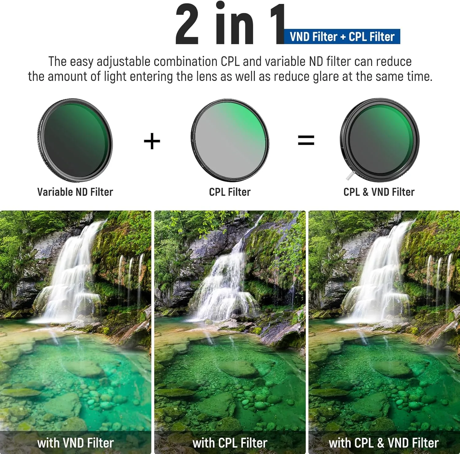 NEEWER 82mm Versatile Magnetic ND Filter Kit (1-9 Stops), 2 in 1 Variable ND2-ND32&CPL(Circular Polarising) ND32 Black Diffusion 1/4 Filter Set with Lens Cap, Water Repellent Bag