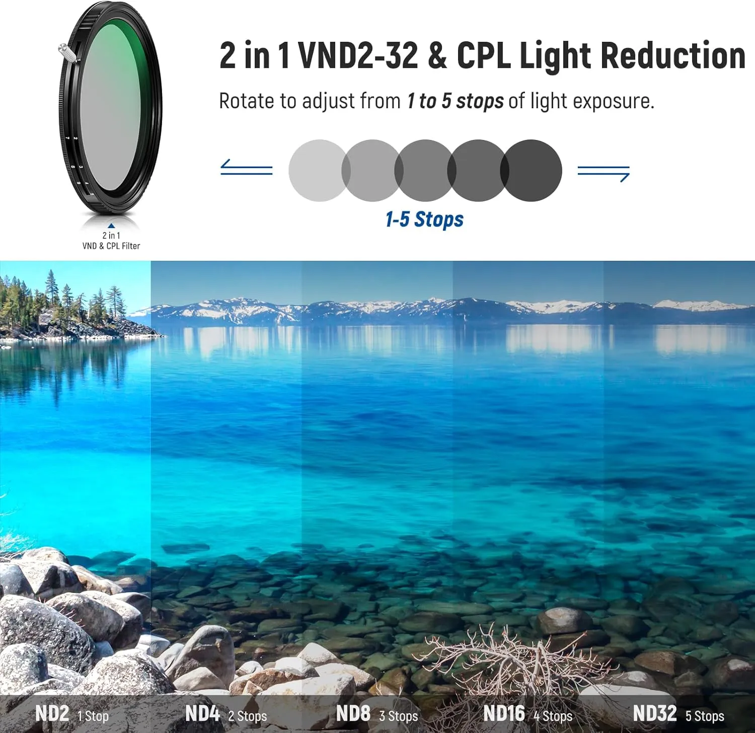 NEEWER 82mm Versatile Magnetic ND Filter Kit (1-9 Stops), 2 in 1 Variable ND2-ND32&CPL(Circular Polarising) ND32 Black Diffusion 1/4 Filter Set with Lens Cap, Water Repellent Bag