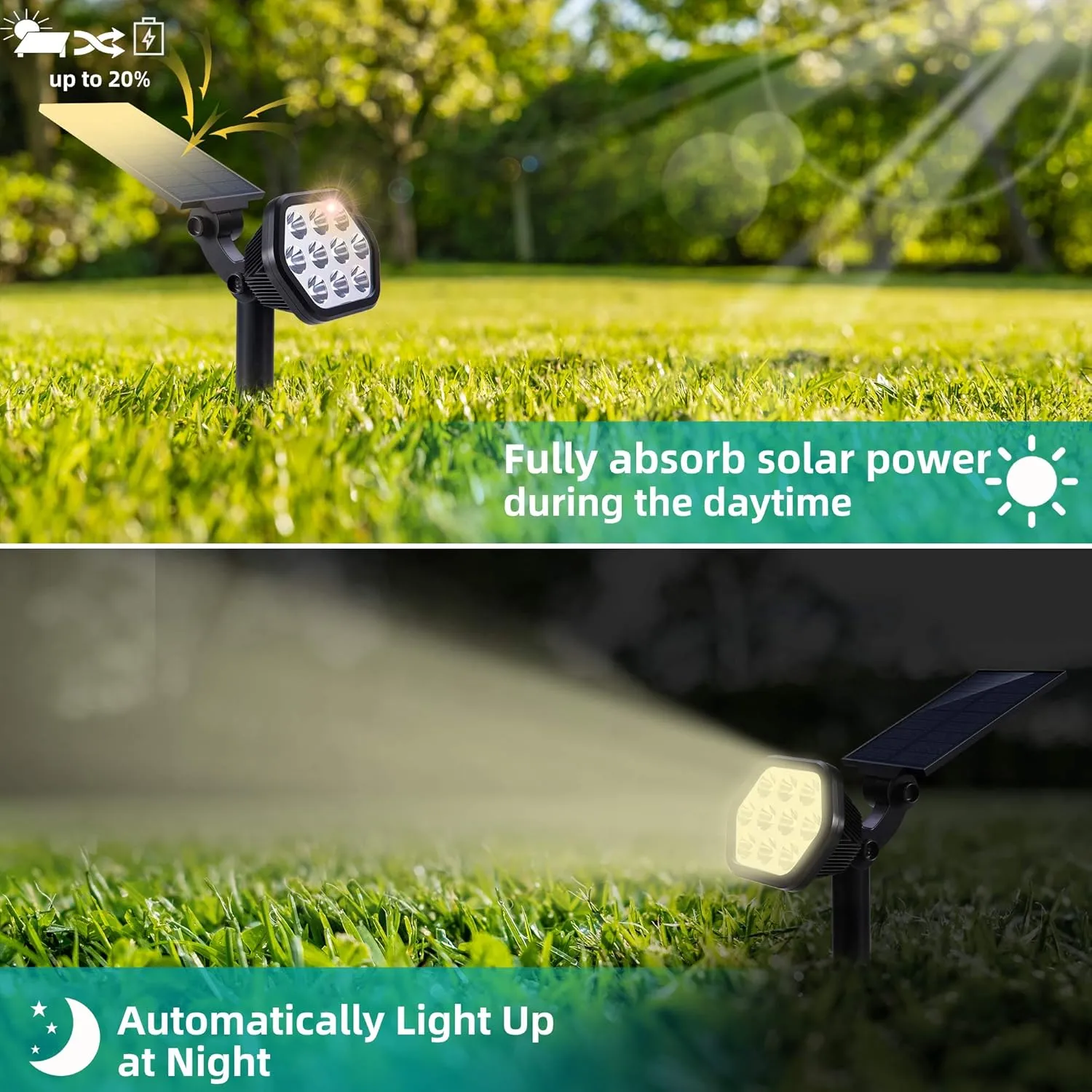 Nekteck Solar Lights Outdoor,10 LED Landscape Spotlights Powered Wall Lights 2-in-1 Adjustable Security Decoration Lighting for Yard Garden Walkway Porch Pool Driveway (4Pack, Warm White)