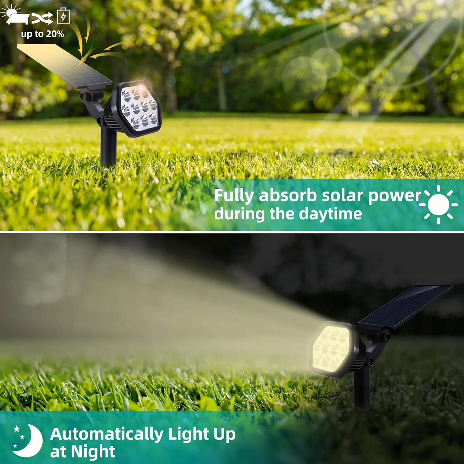 Nekteck Solar Lights Outdoor,10 LED Landscape Spotlights Powered Wall Lights 2-in-1 Adjustable Security Decoration Lighting for Yard Garden Walkway Porch Pool Driveway (4Pack, Warm White)