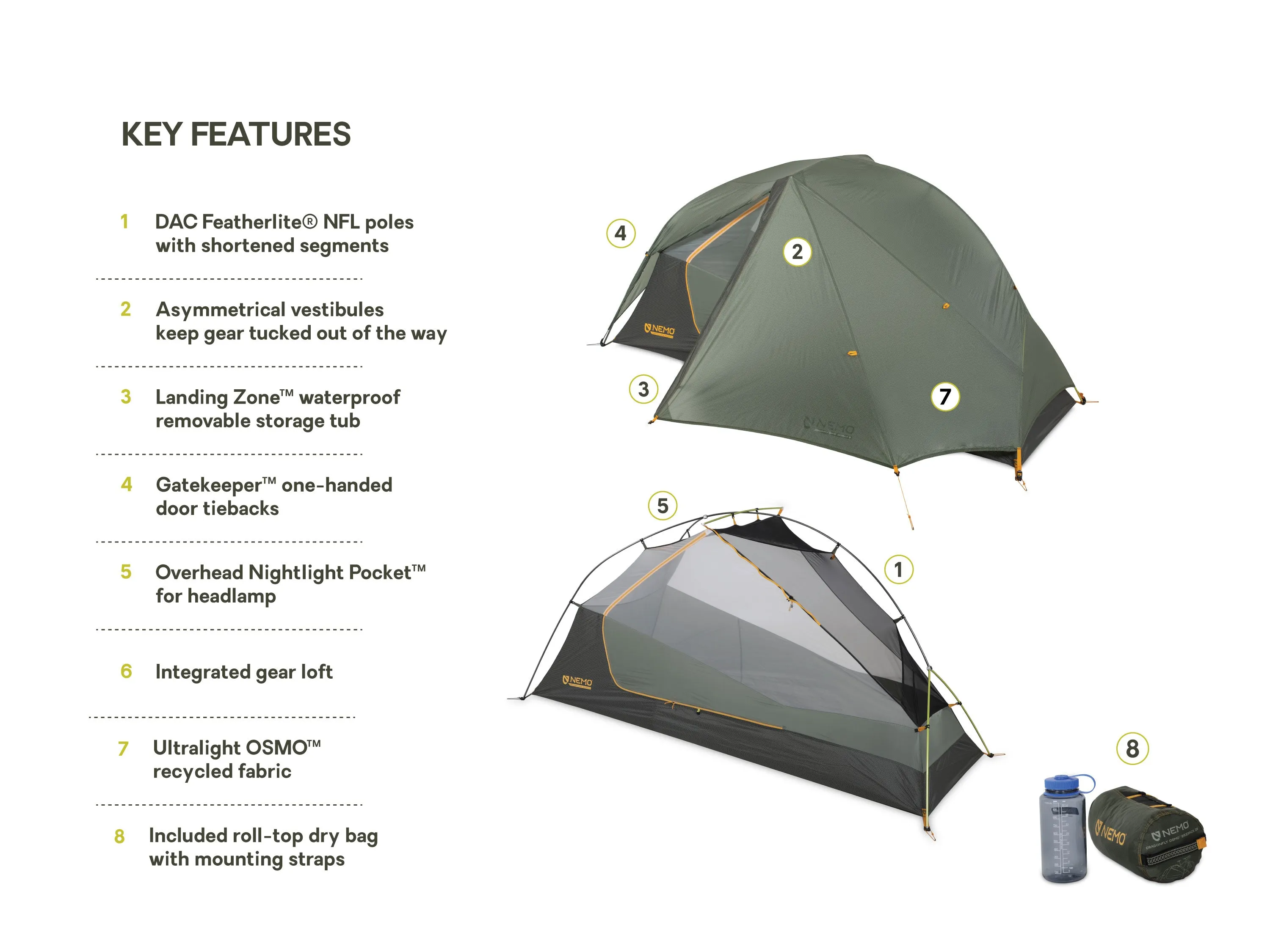 Nemo Dragonfly OSMO Bikepack 2P