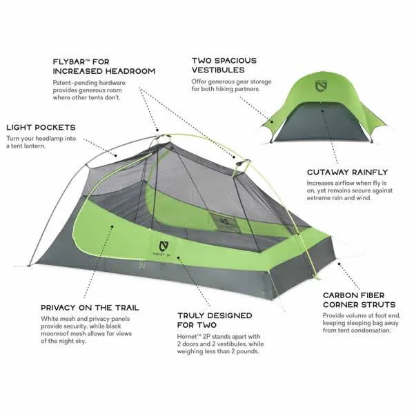 Nemo Firefly 2P: 2 Person Ultralight Backpacking / Hiking Tent