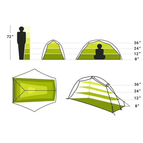 Nemo Firefly 2P: 2 Person Ultralight Backpacking / Hiking Tent