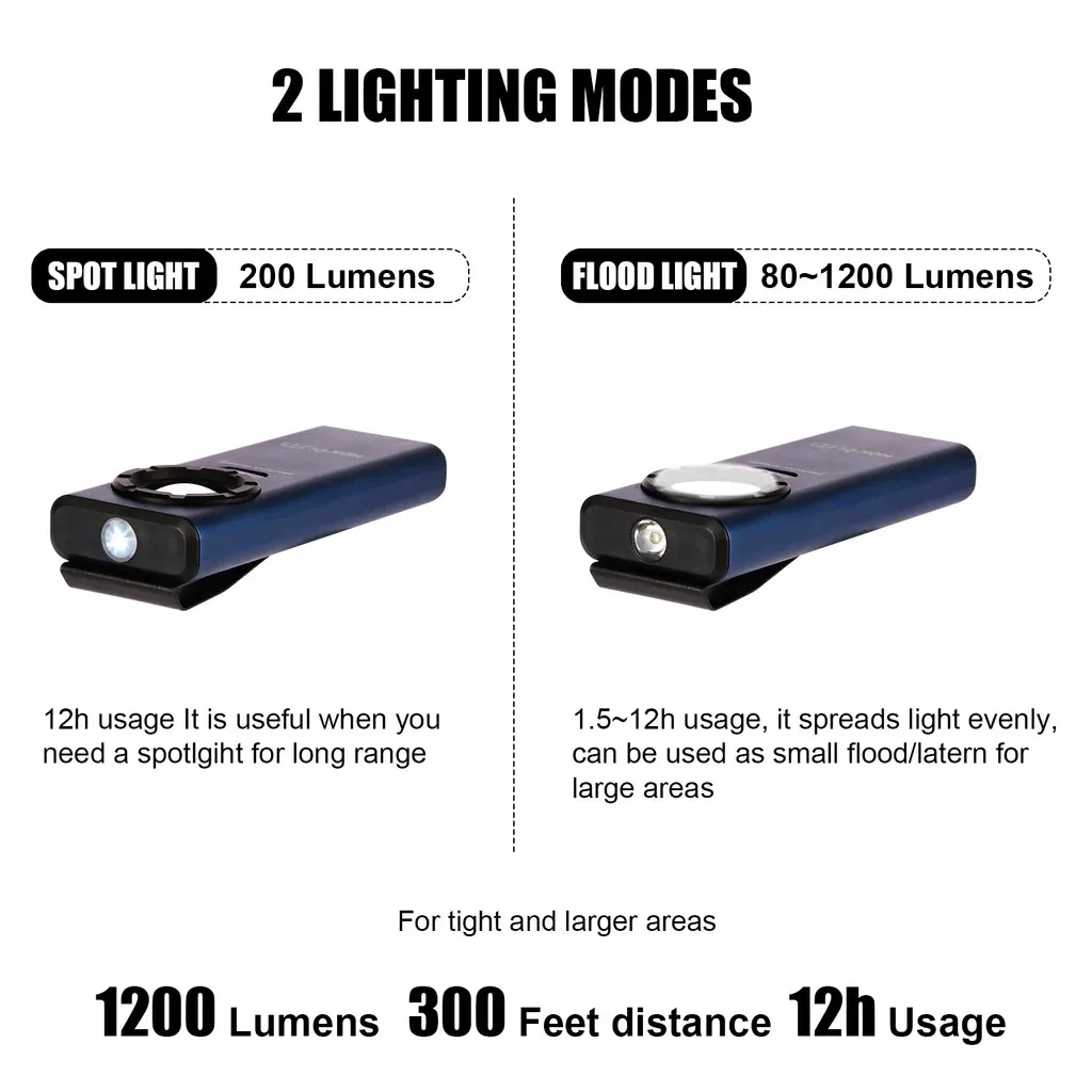 NextLED Pocket Task Light with Obstacle Sensor