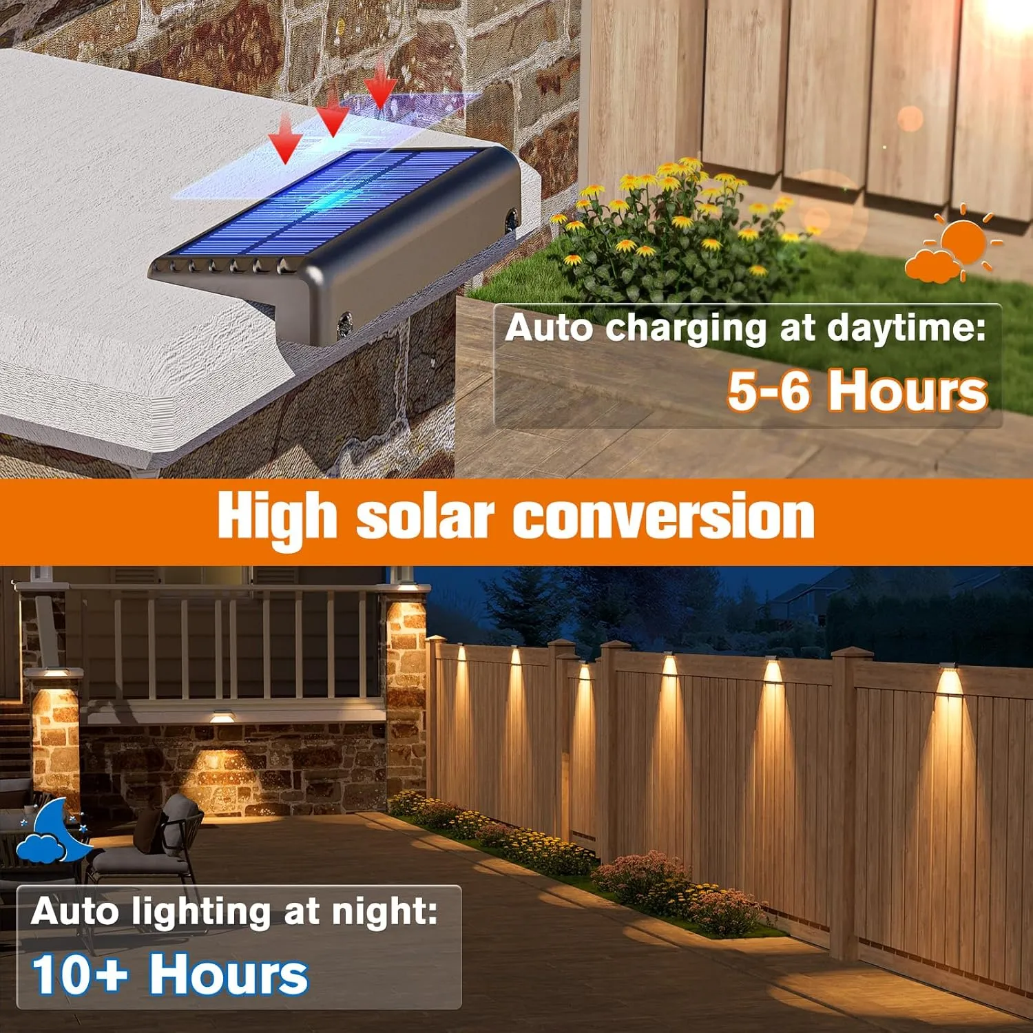 NIORSUN Solar Deck Lights Outdoor 12 Pack, IP65 Waterproof Large Size LED Stair Lights with Lenses, Auto ON Off Warm White Step Lights for Outside, Deck, Patio, Fence, Yard, Pathway and Railing Decor