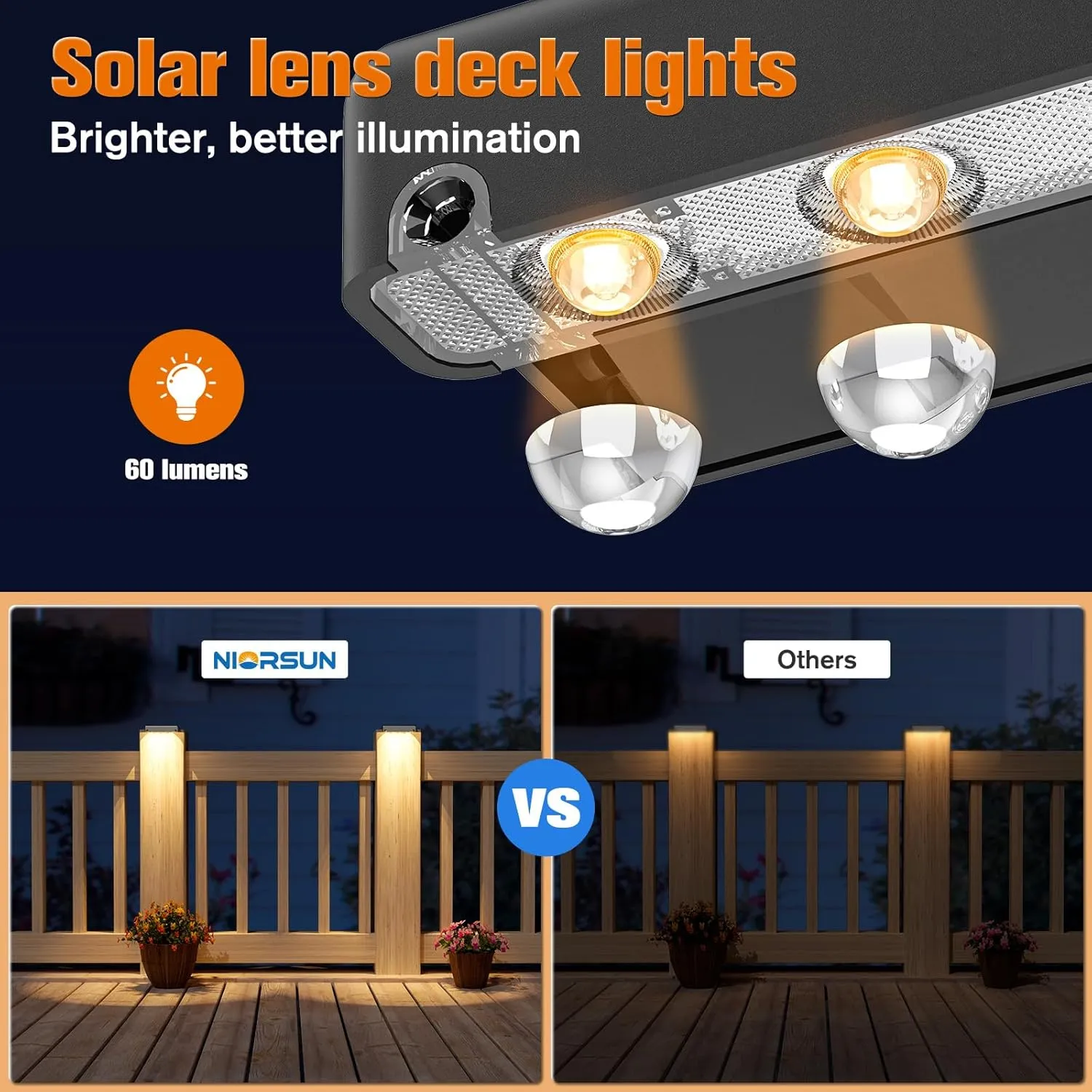 NIORSUN Solar Deck Lights Outdoor 8 Pack, IP65 Waterproof Large Size LED Stair Lights with Lenses, Auto ON Off Warm White Step Lights for Outside, Deck, Patio, Fence, Yard, Pathway and Railing Decor