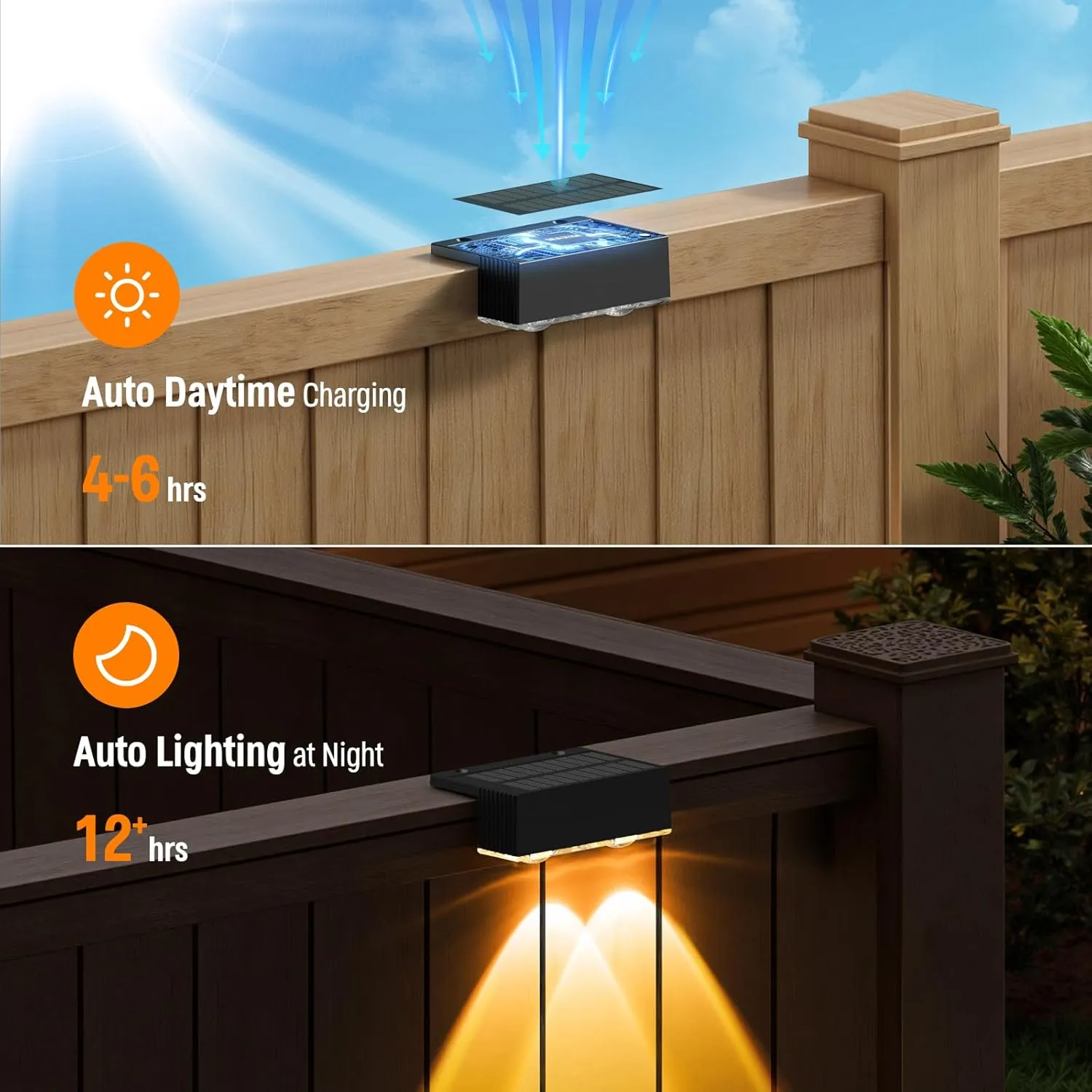 NIORSUN Solar Fence Lights,6 Pack Deck Light,Led Outdoor Lights Warm White   RGB Wall Lights,IP45 Solar Powered Light Waterproof for Backyard/Pool/Railing/Patio/Porch/Step/Outside/Garden (Black)