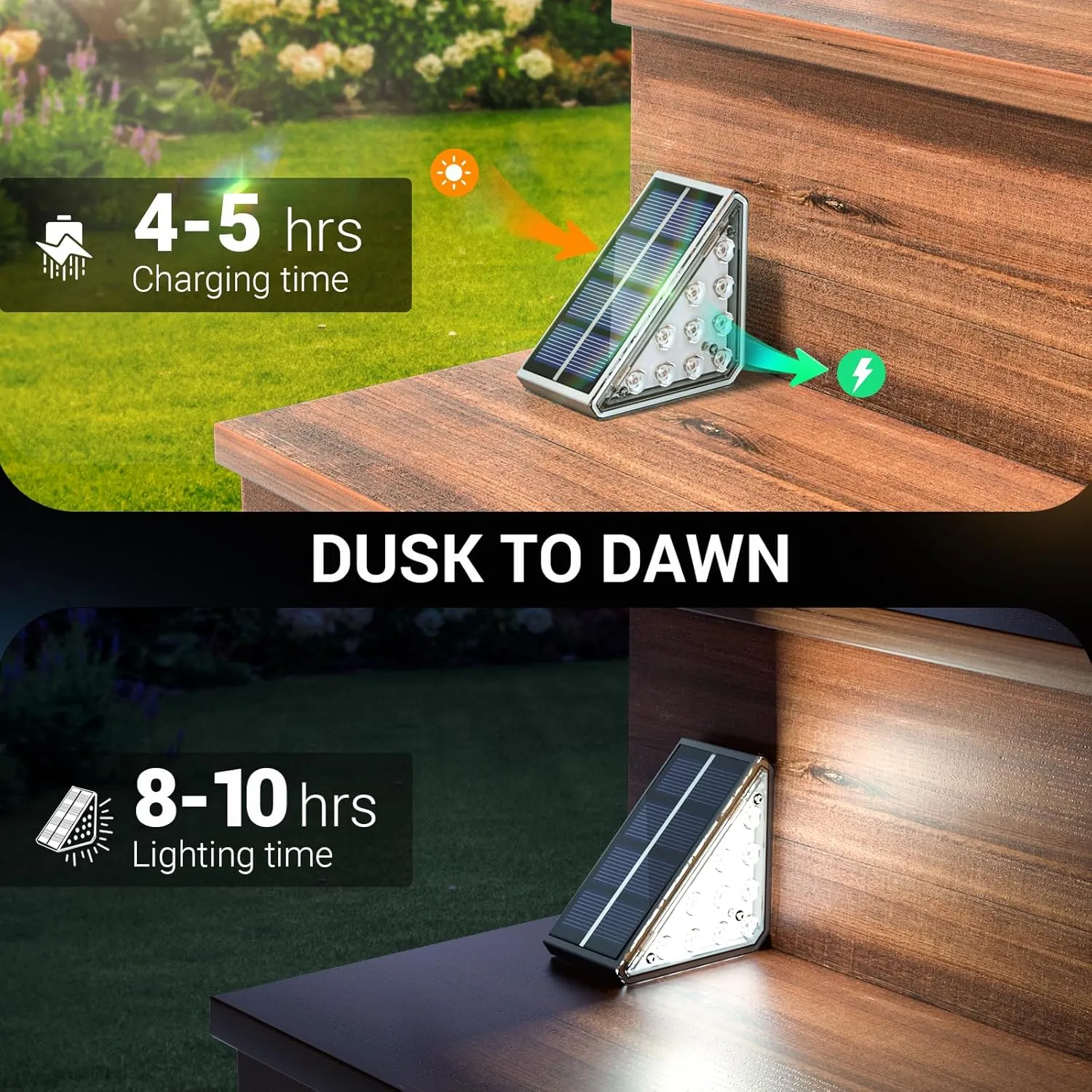 NIORSUN Solar Stair Lights, 24 Pack Auto On/Off Step Lights for Outside, Cool White