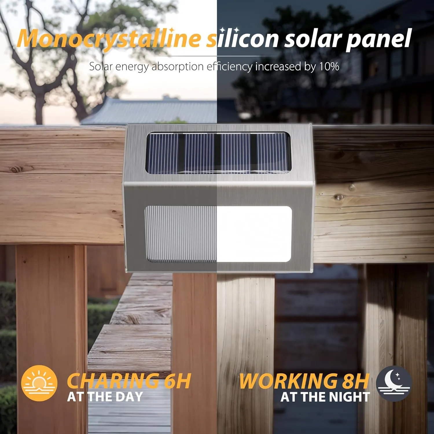 Otdair Solar Lights Outdoor Waterproof, Solar Fence Lights Auto On/Off, Bright LED Outdoor Lighting for Fence, Patio, Deck, Garden, Pathway