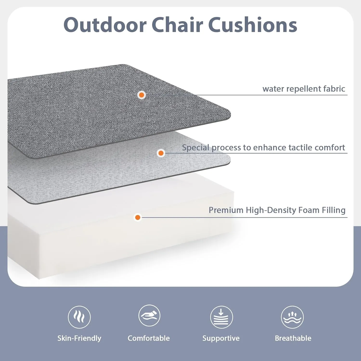 Outdoor Chair Cushions Set of 4, Water-Resistant & Fadeness 18.5"W x 16"D x 2.5"T Seat Cushion, High Density Foam with Dual Straps for Patio Garden Furniture Sofa Dining Chairs, Light Grey