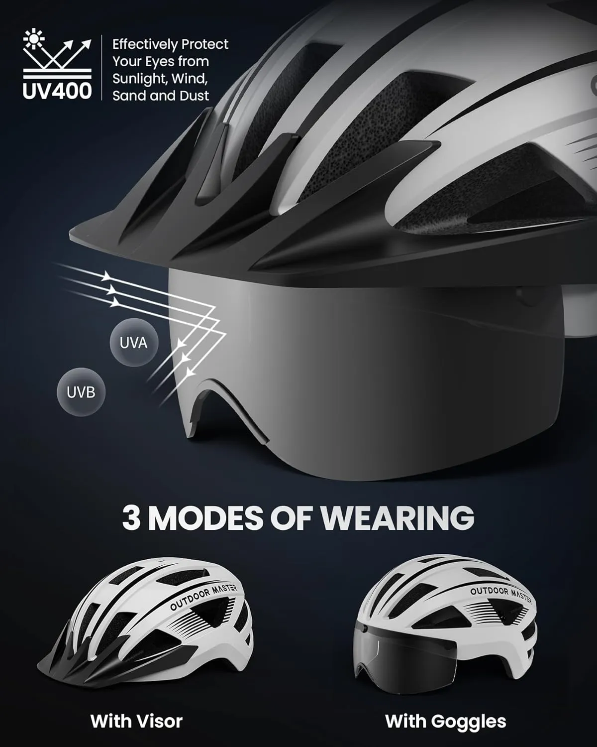 OutdoorMaster Adult Bike Helmet - Bicycle Helmet with Rechargeable Rear LED Light, Detachable Magnetic Goggles, Removable Sun Visor - Suitable for Commuting and Cycling for Men and Women