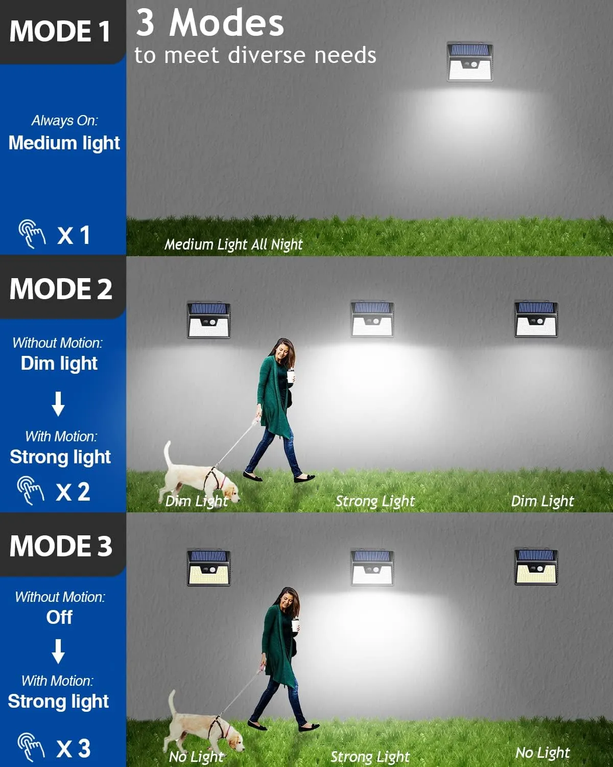 Peasur Solar Lights Outdoor Motion Sensor, 6 Pack 140 LED Solar Powered Fence Light Waterproof, 3 Modes Security Wall Lighting for Outside Yard Deck Garden