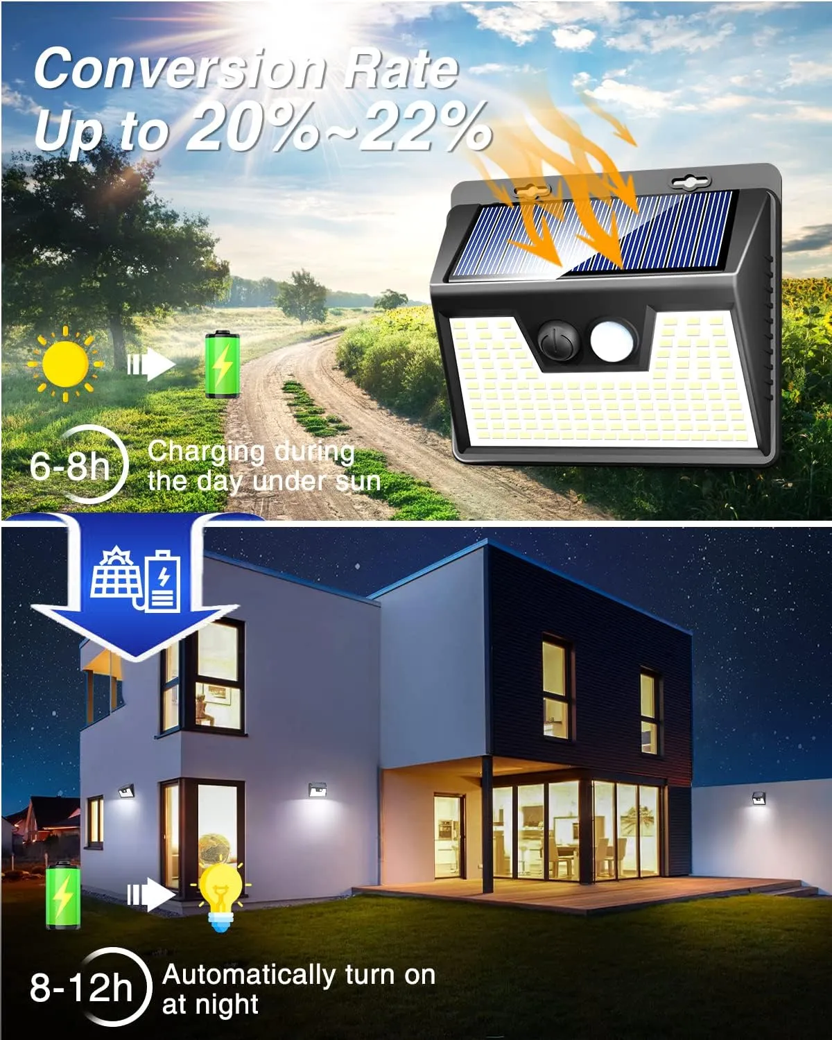 Peasur Solar Lights Outdoor Motion Sensor, 6 Pack 140 LED Solar Powered Fence Light Waterproof, 3 Modes Security Wall Lighting for Outside Yard Deck Garden