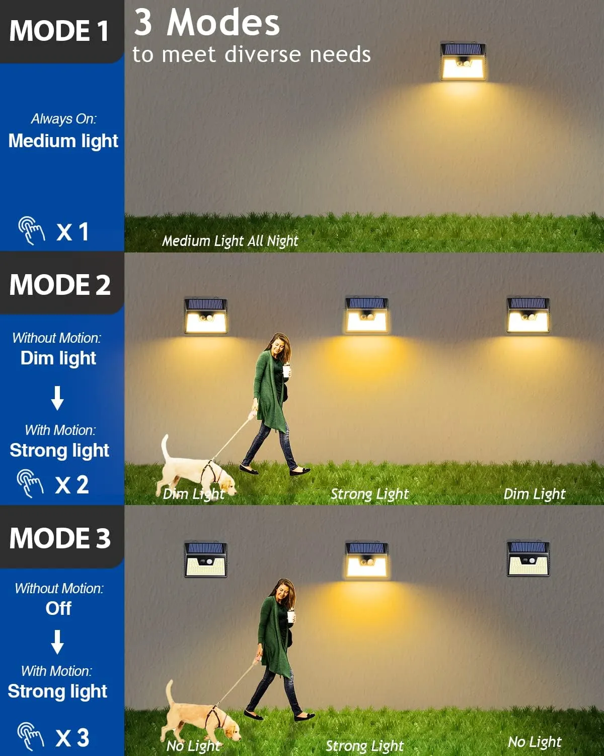 Peasur Solar Lights Outdoor Waterproof, 4Pack 140LED Solar Motion Sensor Wall Lights, 3 Modes Solar Powered Fence Security Lights for Patio Step Deck House Outside(Warm White)