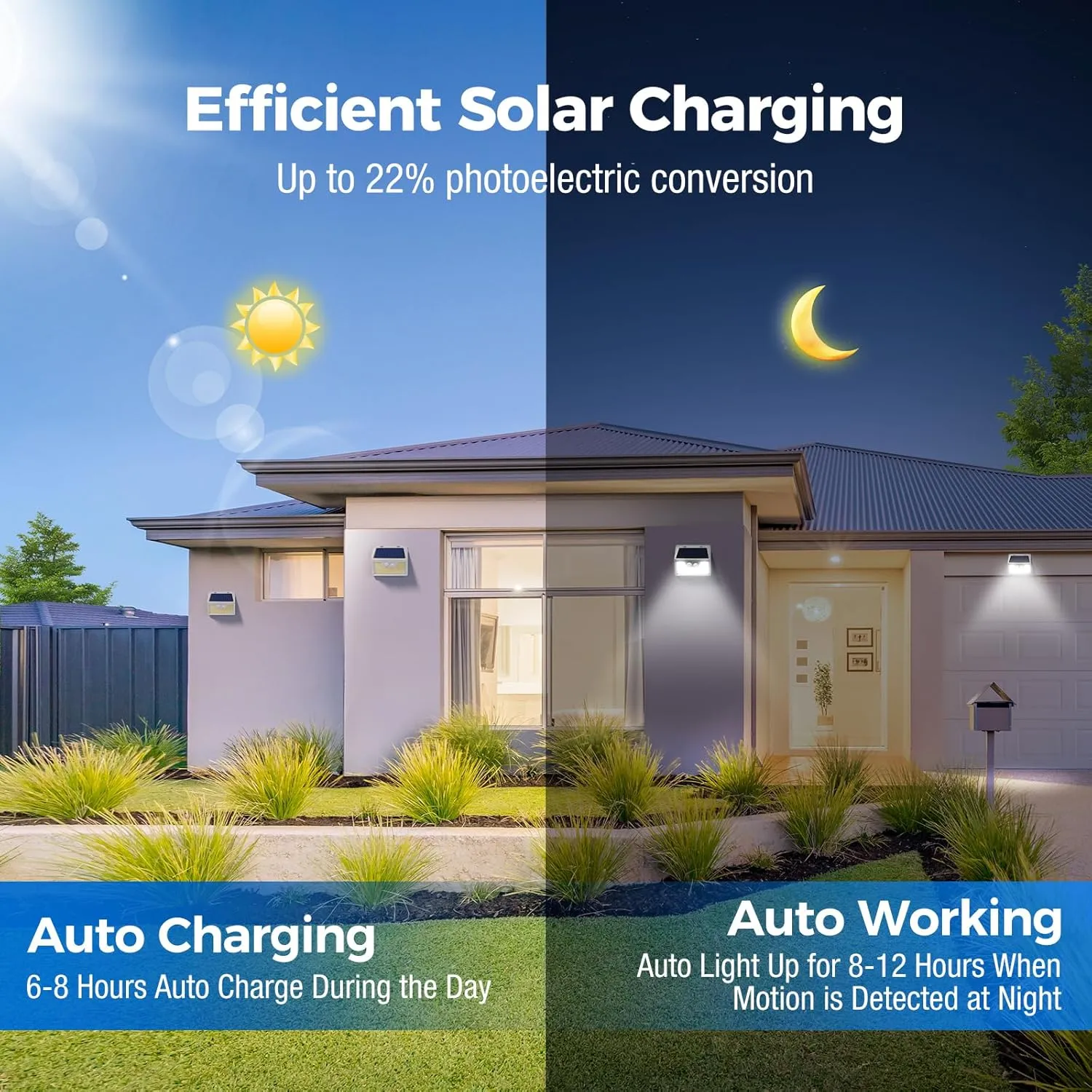 Peasur Solar Lights Outdoor Waterproof, 6Pack 140LED Bright Motion Sensor Security Lights 3 Modes, Solar Powered Fence Wall Light for Garden Yard Outside(Cool White)