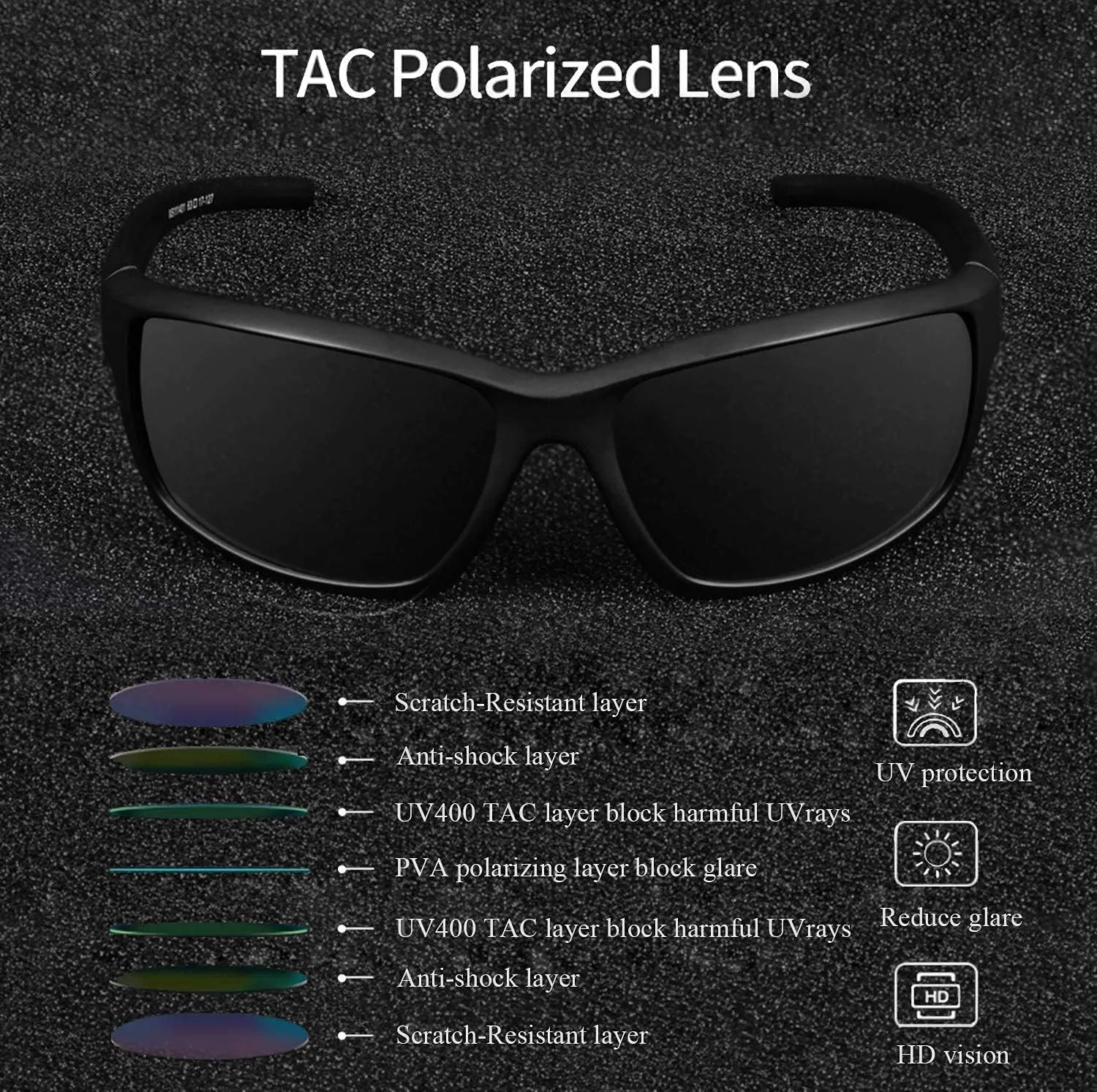 Polarized Sports Sunglasses for Men Women Running Fishing Driving Cycling Shades UV Protection