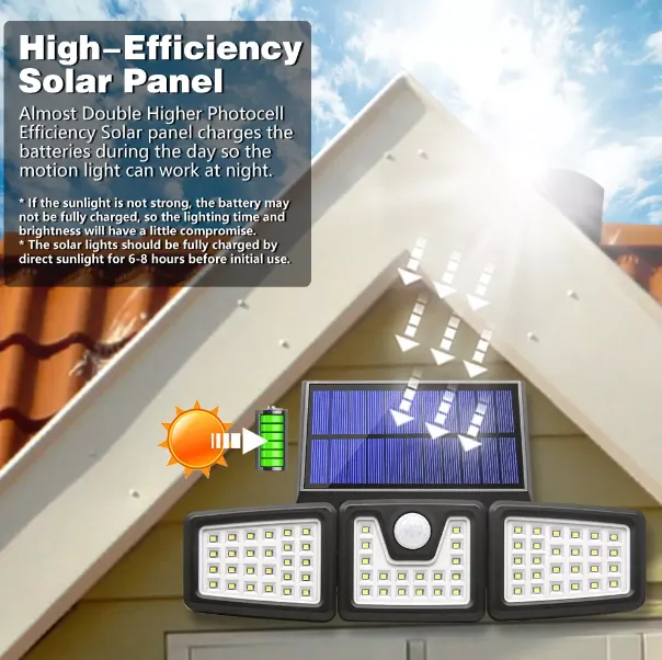 Powerful Solar Motion Sensor Lights for Outdoor Security