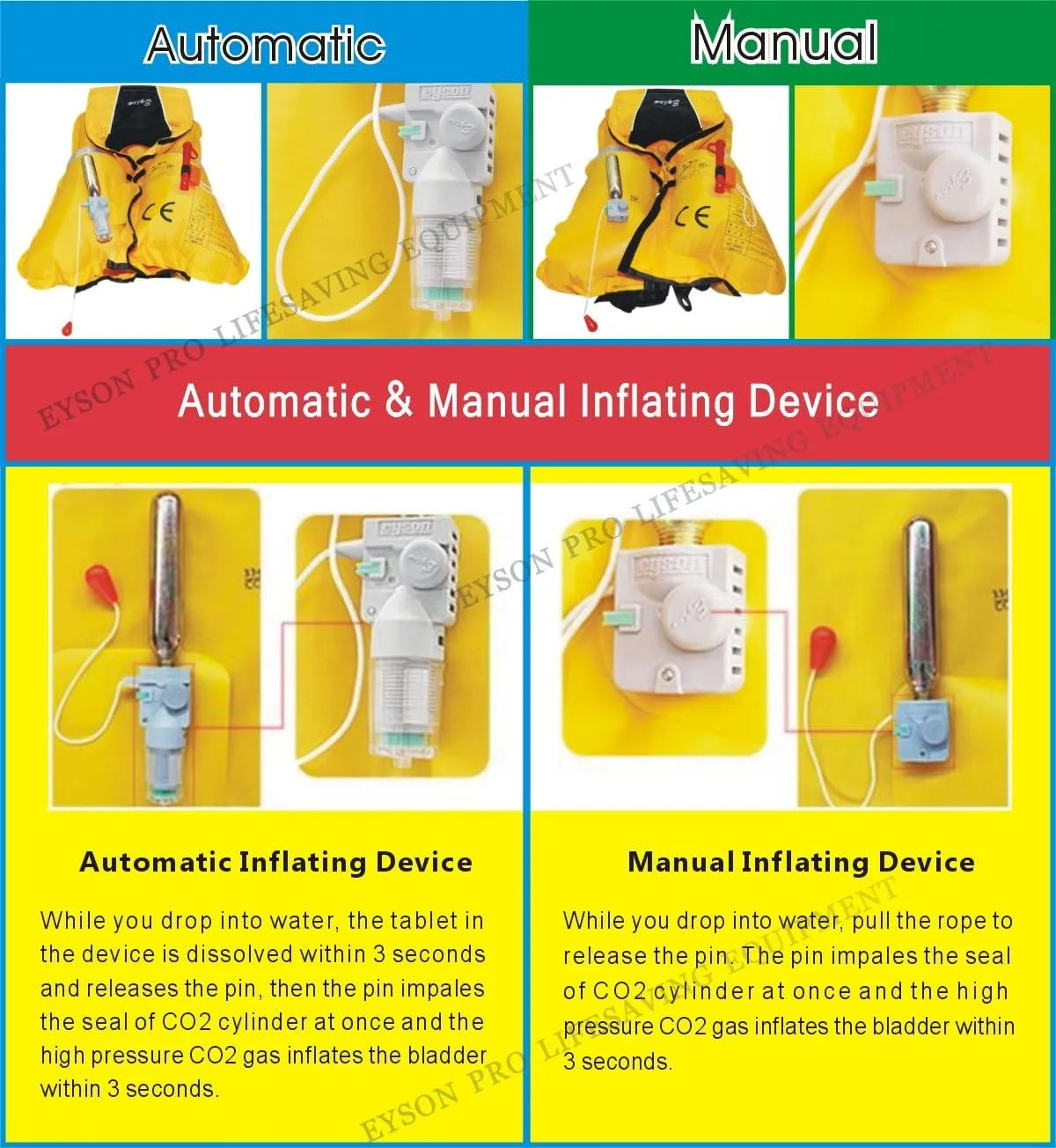 Premium Safety Adult Life Jacket with Whistle - Manual Version Inflatable Lifejacket Life Vest Preserver for Boating Fishing Sailing Kayaking Surfing Paddling Swimming - Adjustable Life Saving Vest