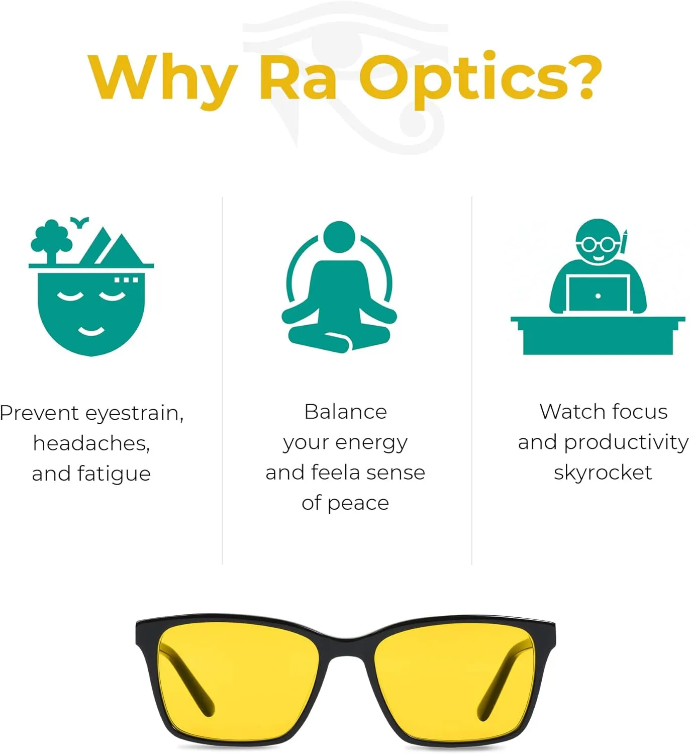 Ra Optics Maxwell Frame with Daylight Lenses - Premium, Science-Based Blue Light Glasses for Screens - Prevent Eyestrain, Headaches, and Fatigue - Supercharge Energy Levels, Focus, and Productivity