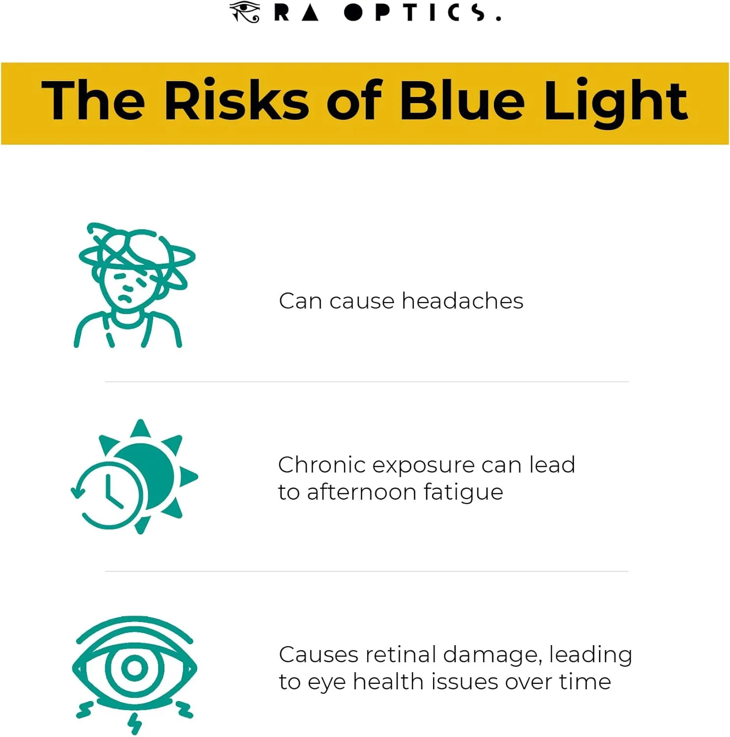 Ra Optics Maxwell Frame with Daylight Lenses - Premium, Science-Based Blue Light Glasses for Screens - Prevent Eyestrain, Headaches, and Fatigue - Supercharge Energy Levels, Focus, and Productivity