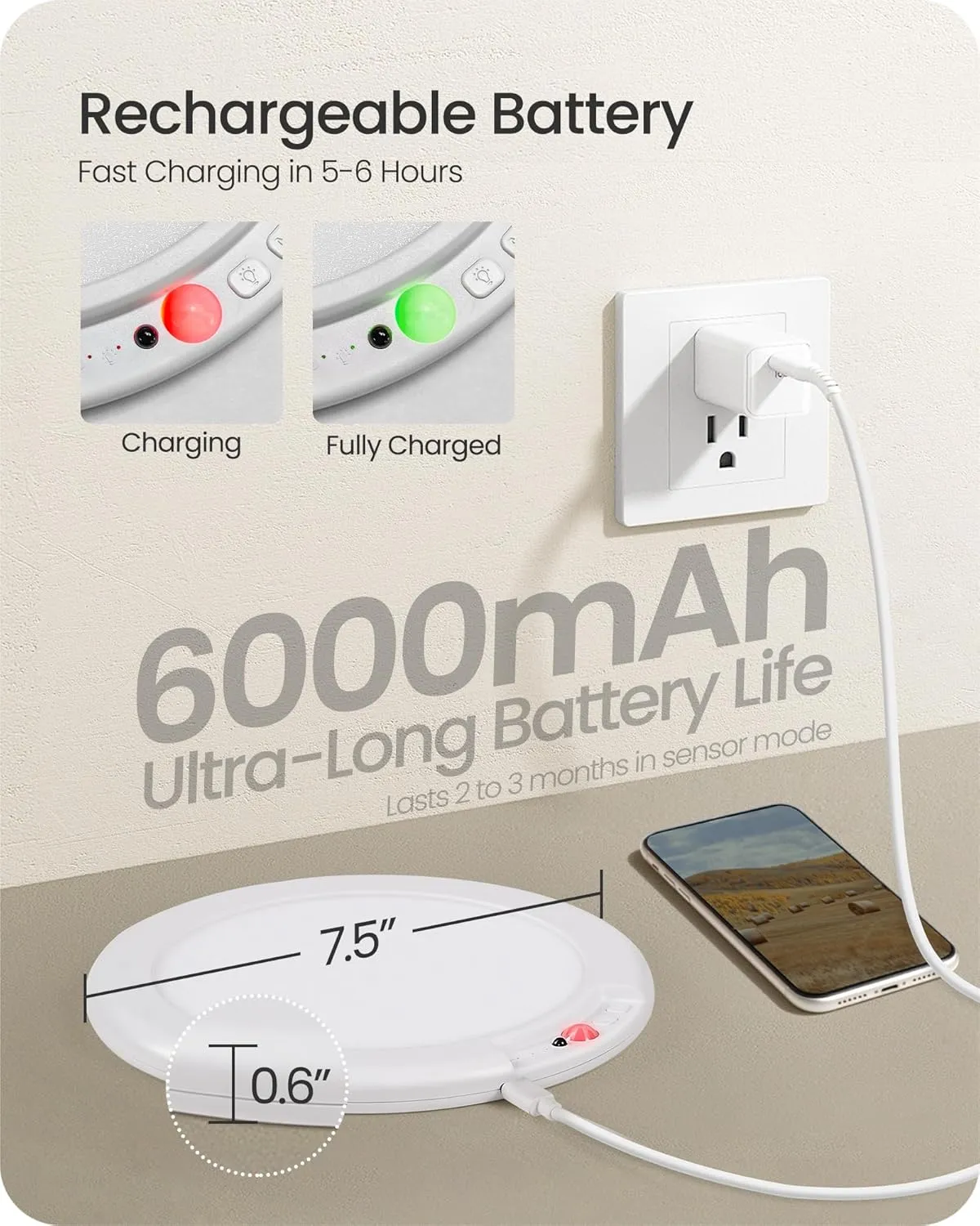 Rechargeable Motion Sensor Ceiling Light with Remote, Wireless Ceiling Light Battery Operated, No Wiring, Magnetic, 3 Colors, Dimmable LED for Shower Closet Bathroom Stairs Pantry Hallway Porch