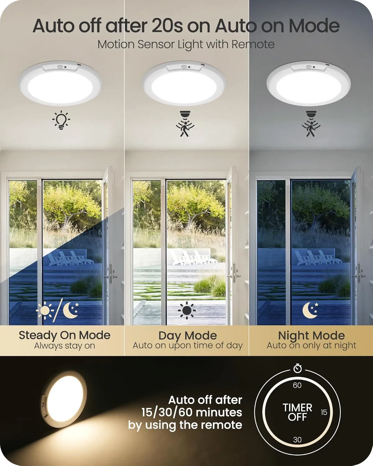 Rechargeable Motion Sensor Ceiling Light with Remote, Wireless Ceiling Light Battery Operated, No Wiring, Magnetic, 3 Colors, Dimmable LED for Shower Closet Bathroom Stairs Pantry Hallway Porch