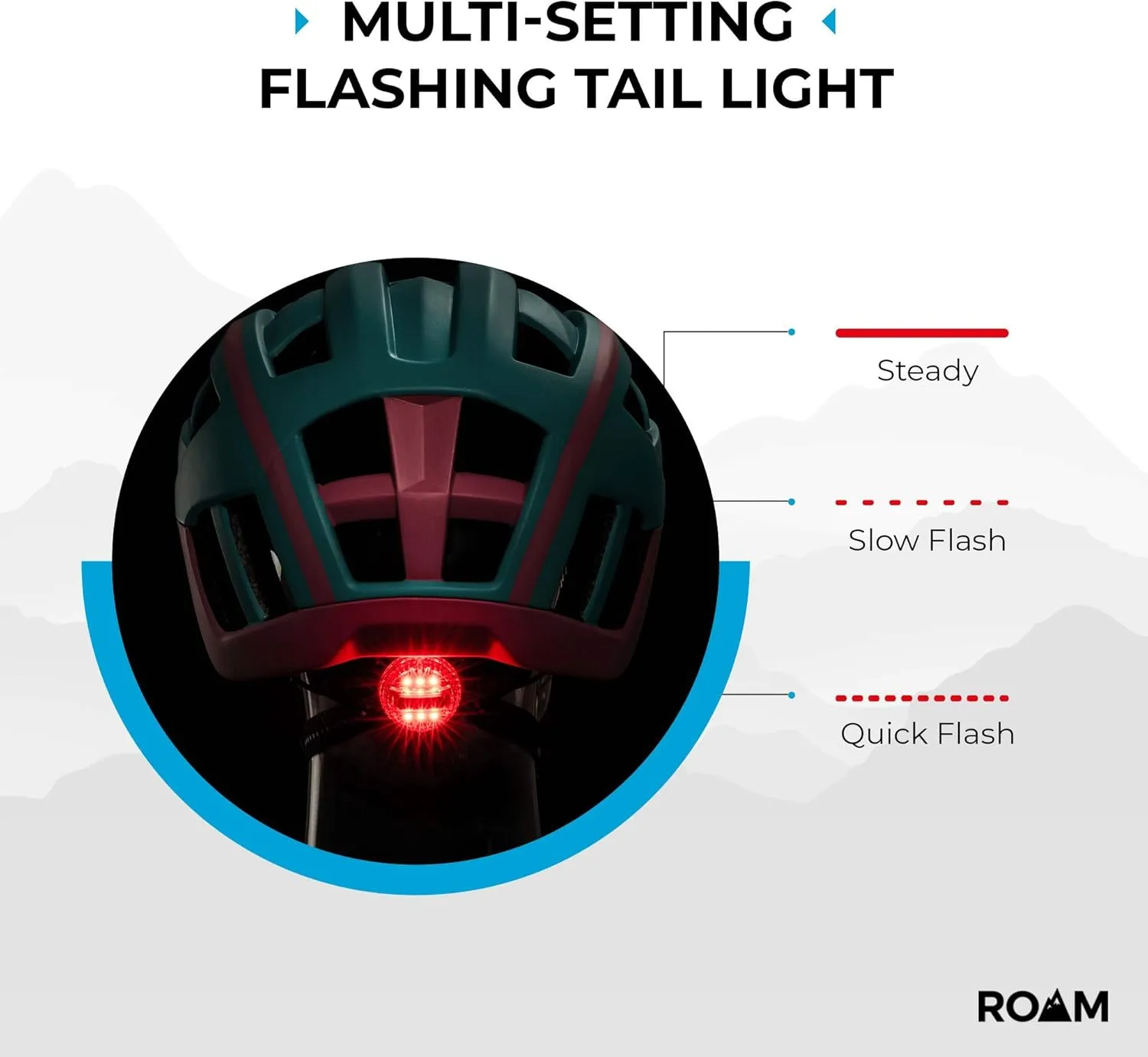 Roam Road Bike Helmet - Durable Helmets for Adults with Sun Visor, LED Light and Detachable Magnetic Goggles - Adjustable Size - Mountain Bicycle Helmet for Adult Men & Women﻿