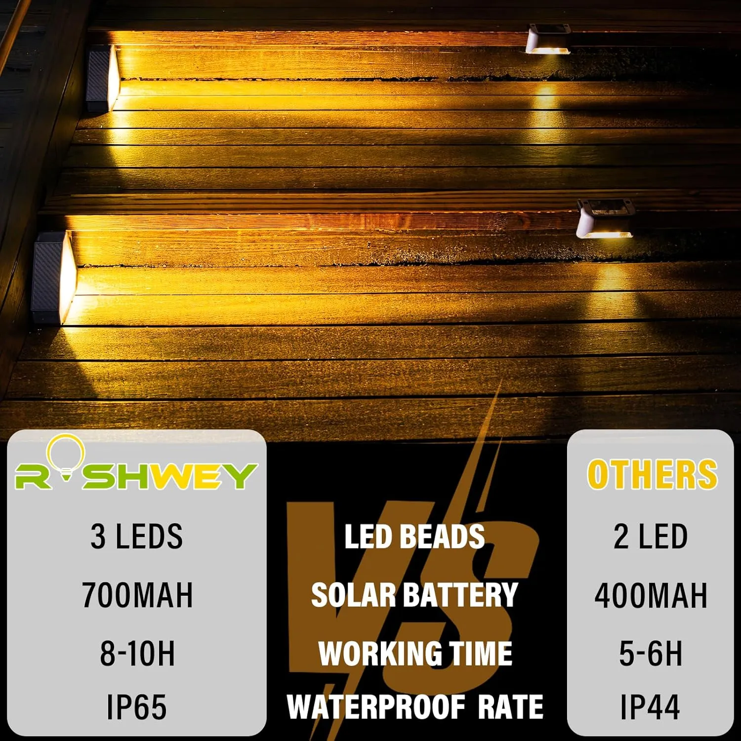 ROSHWEY Solar Step Lights Outdoor Waterproof, 8 Pack Triangle Solar Stair Lights for Outside, LED Deck Light Outdoor Decor Lighting for Patio Porch Backyard, Warm White