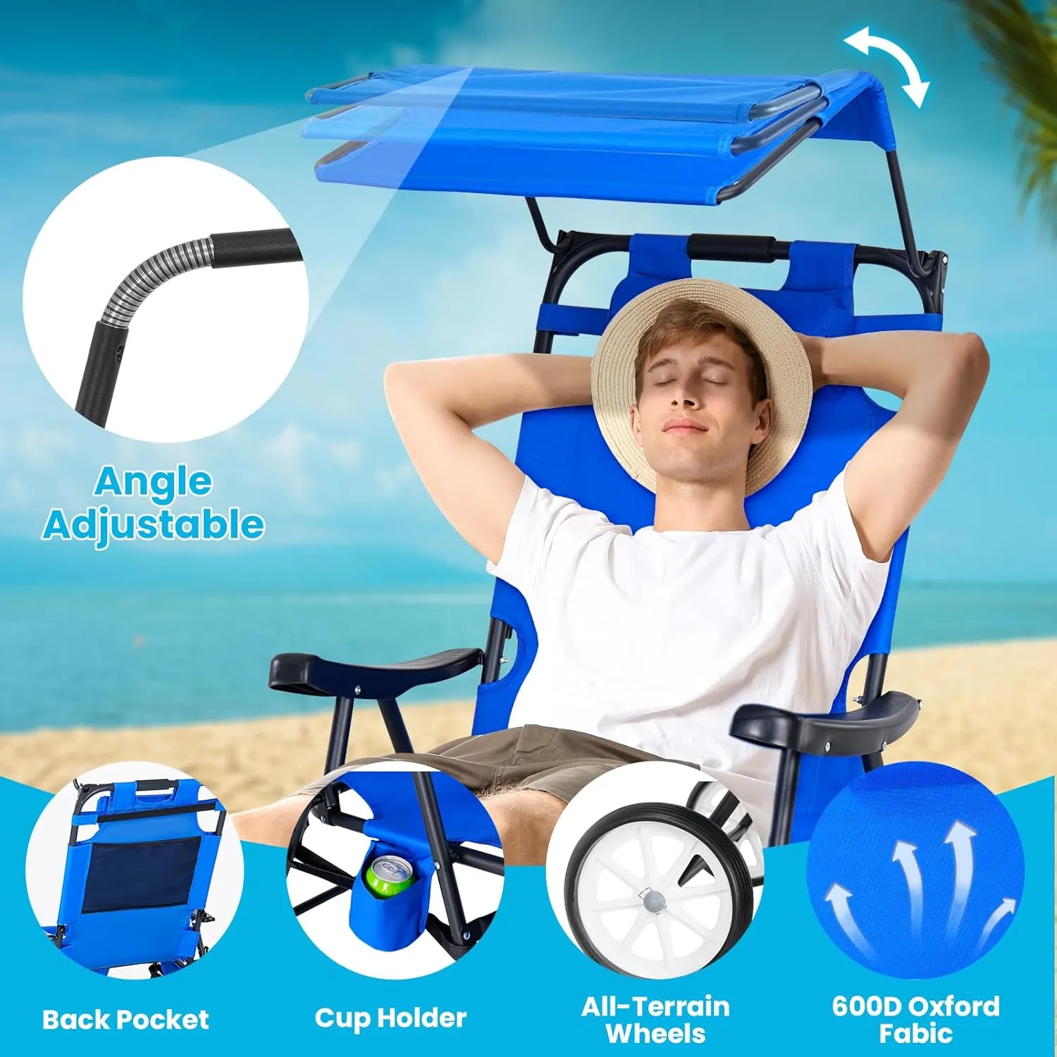 Slsy Beach Cart Chairs with Wheels, 2 in 1 Heavy Duty Beach Chair with Canopy Shade, Folding Lounge Chair with Integrated Wagon Pull Cart Combination, Perfect for Backyard, Pool or Picnic