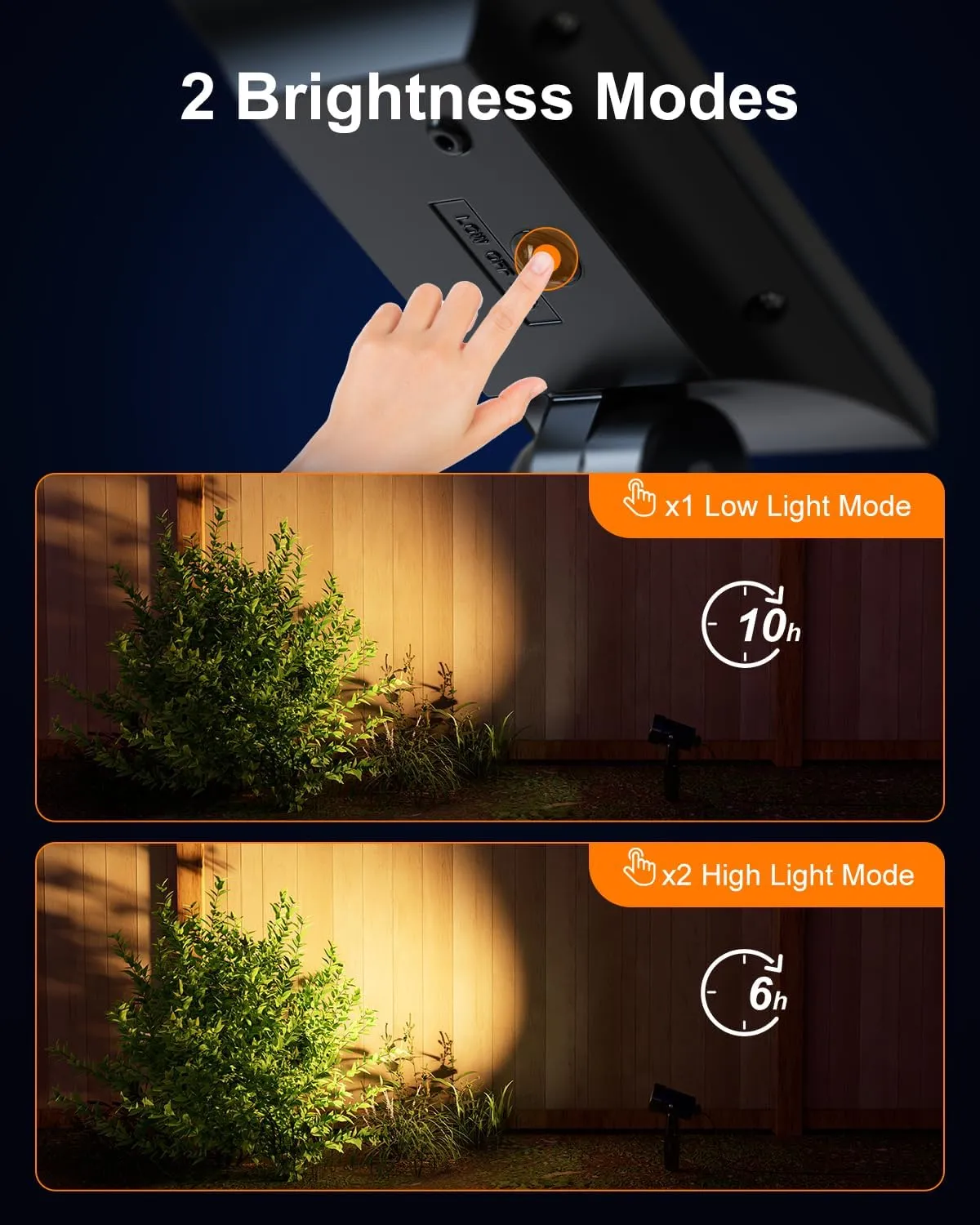 Solar Aluminum Landscape Spotlights 15.7ft Cable Outdoor Waterproof for Tree, Flag, Plant Pot, Wall, Bush, LED Flood Light Dusk to Dawn for Yard, House, Garden with Detached Panel (Warm White, 2-in-1)