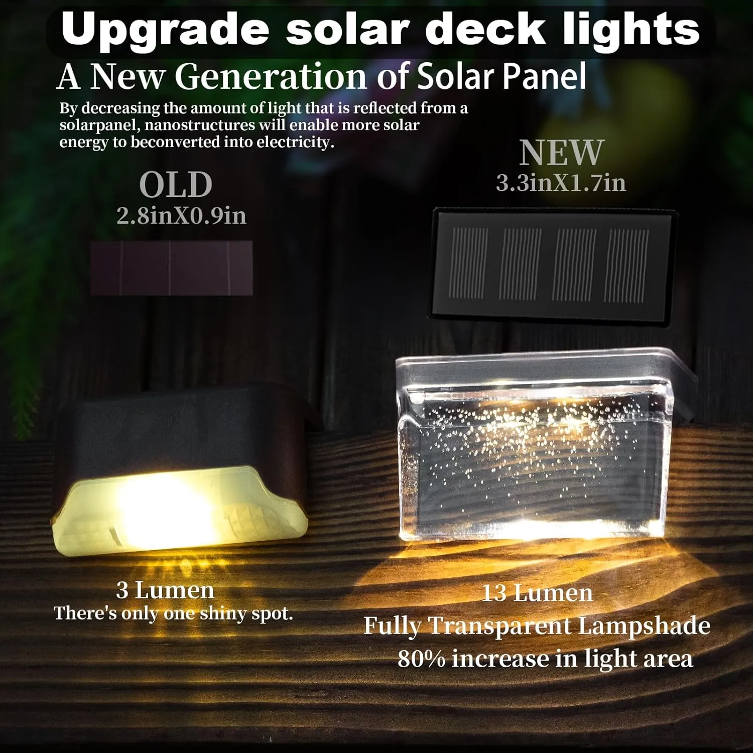 Solar Deck Lights Outdoor, Outdoor Lighting, Waterproof LED Fence Light. Waterproof Led Solar Lights for Outdoor Stairs, Step, Fence, Yard, Patio - 6 Pack