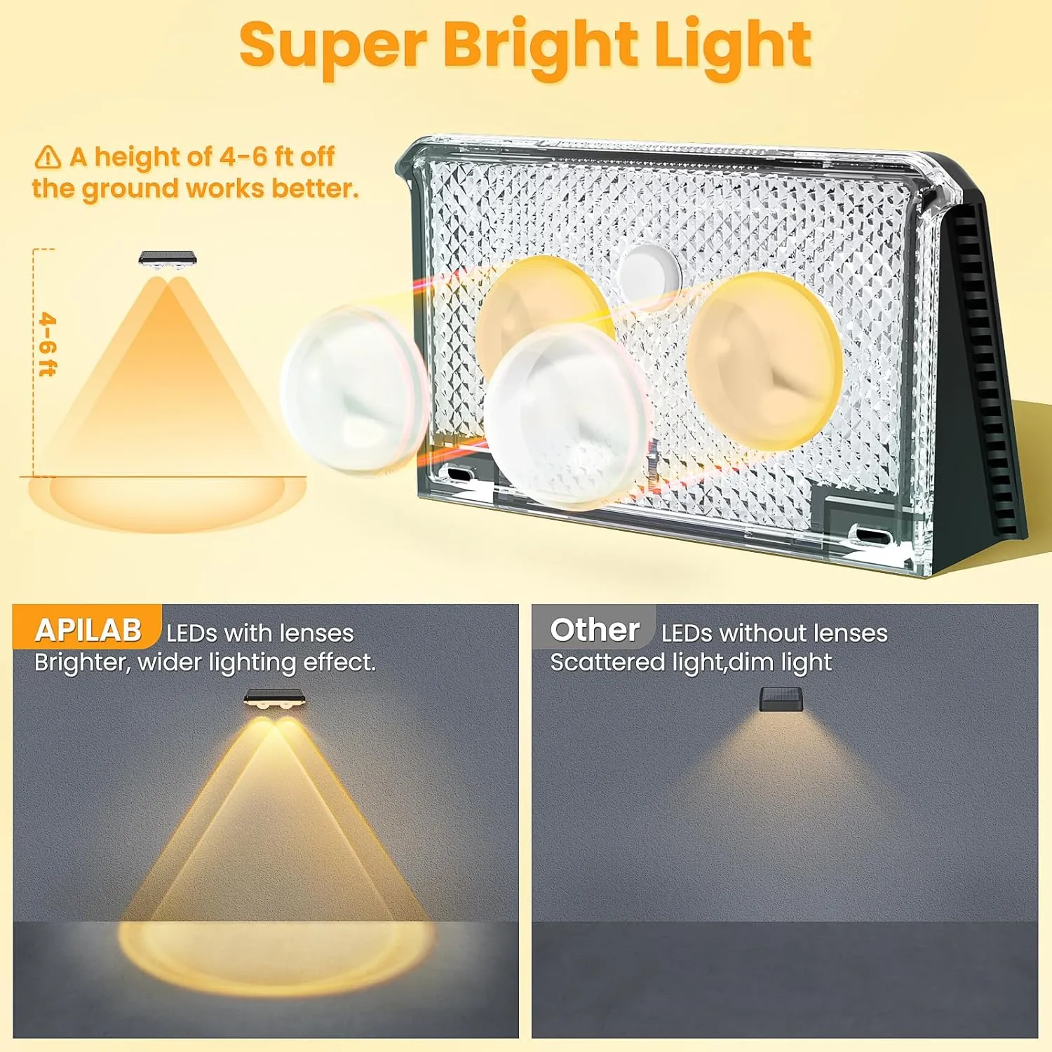 Solar Fence Lights Outdoor 8 Pack - 3 Modes (Warm/Neutral/Cool White), Fence Lights Solar Powered for Outside, IP65 Waterproof, Auto ON/Off Deck Lighting for Wall, Step, Patio, Pathway, Stairs