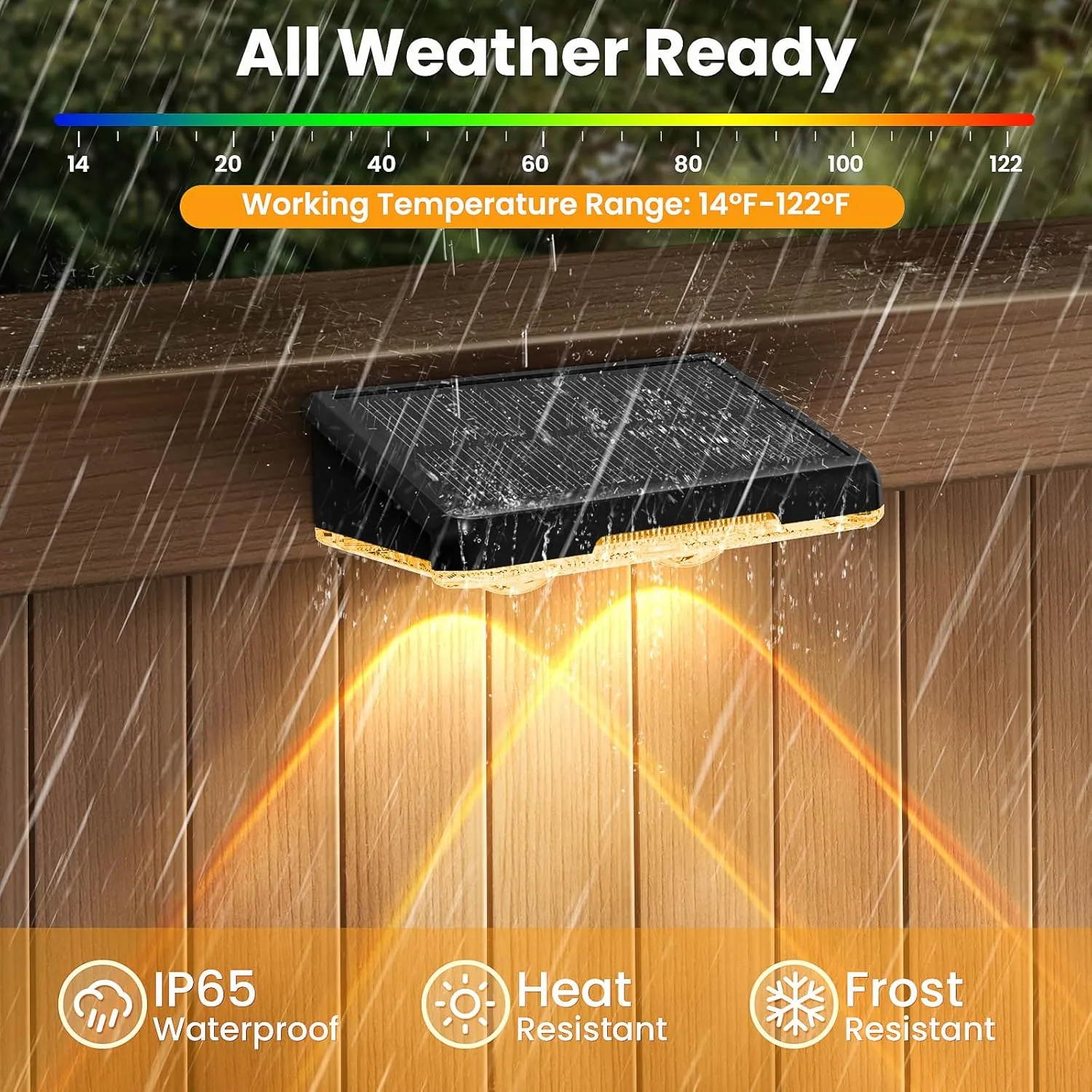 Solar Fence Lights Outdoor 8 Pack - 3 Modes (Warm/Neutral/Cool White), Fence Lights Solar Powered for Outside, IP65 Waterproof, Auto ON/Off Deck Lighting for Wall, Step, Patio, Pathway, Stairs