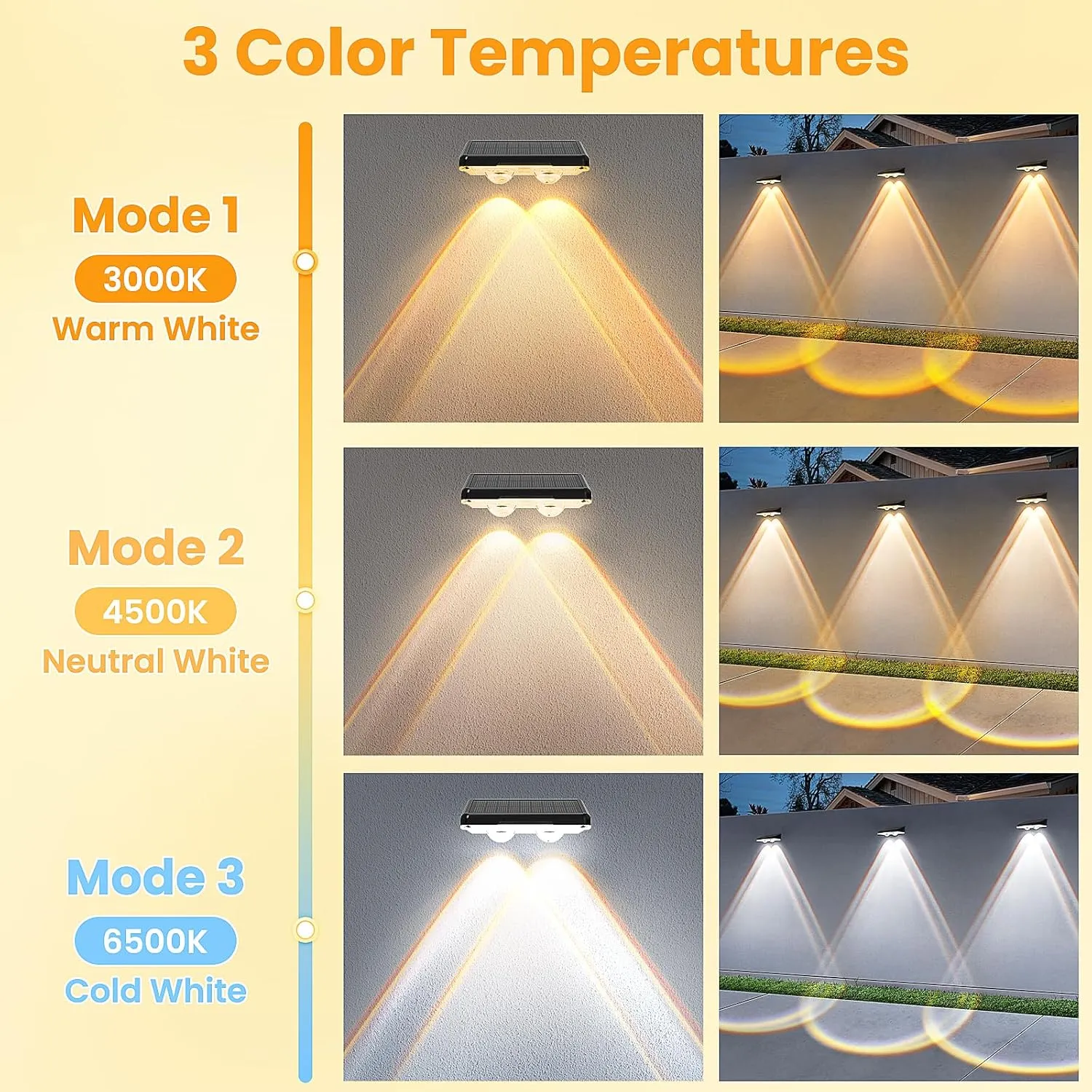 Solar Fence Lights Outdoor 8 Pack - 3 Modes (Warm/Neutral/Cool White), Fence Lights Solar Powered for Outside, IP65 Waterproof, Auto ON/Off Deck Lighting for Wall, Step, Patio, Pathway, Stairs
