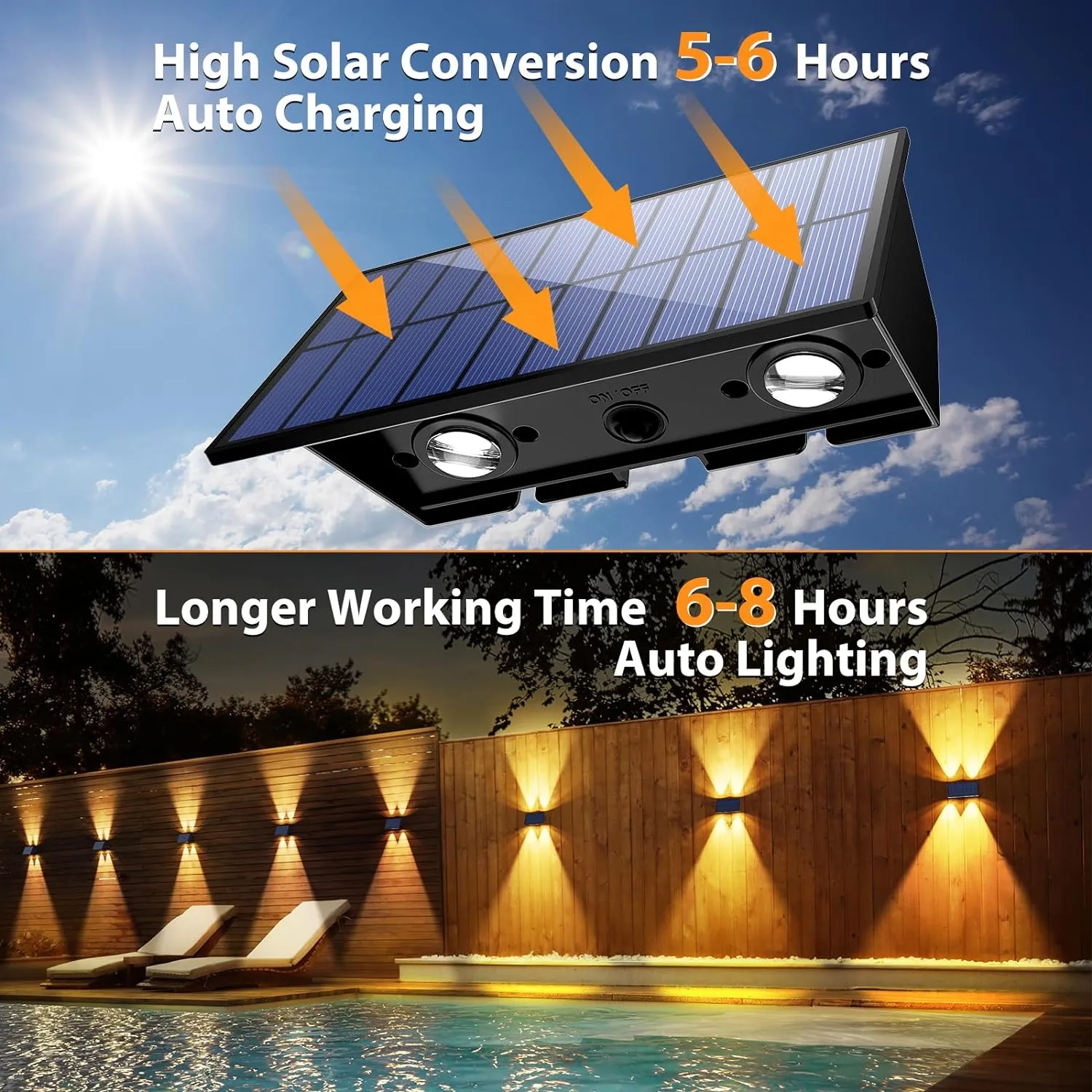 Solar Fence Lights,6Pack Solar Lights Outdoor Warm White   RGB Up & Down Waterproof 100 Lumens Dusk to Dawn for Wall/Backyard/Pool/Railing/Patio/Porch/Step
