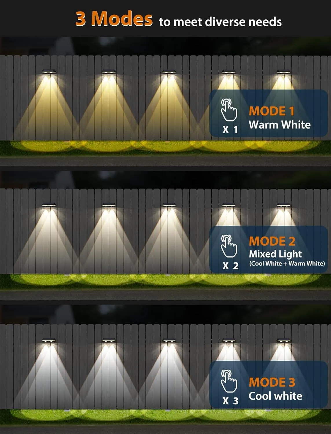 Solar Fence Lights,Warm White & Cold White & Mixed Color 3 Modes Lens LED Dusk to Dawn Deck Light Outdoor Waterproof,Solar Outdoor Lights for Backyard/Railing/Wall Set of 20