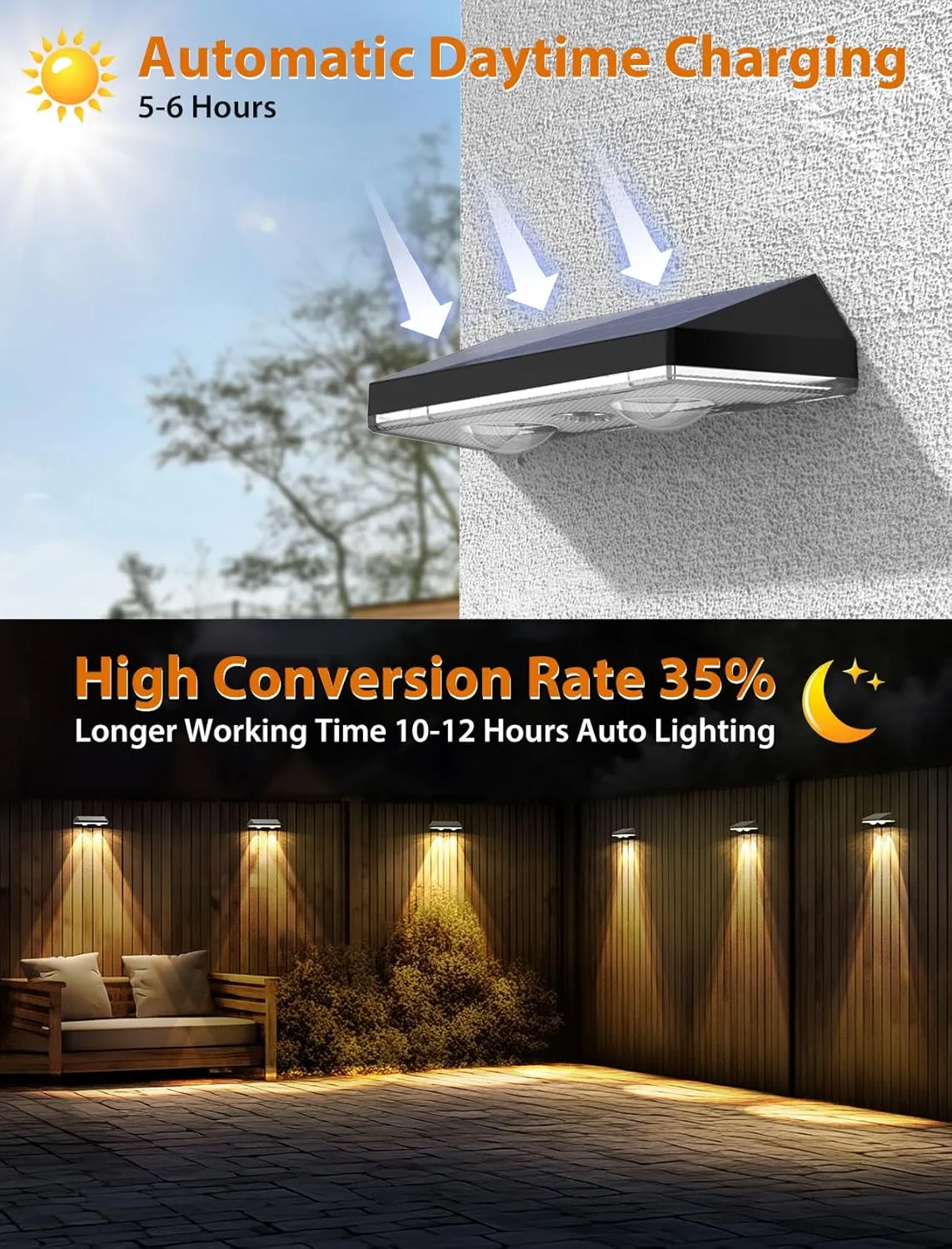Solar Fence Lights,Warm White & Cold White & Mixed Color 3 Modes Lens LED Dusk to Dawn Deck Light Outdoor Waterproof,Solar Outdoor Lights for Backyard/Railing/Wall Set of 20