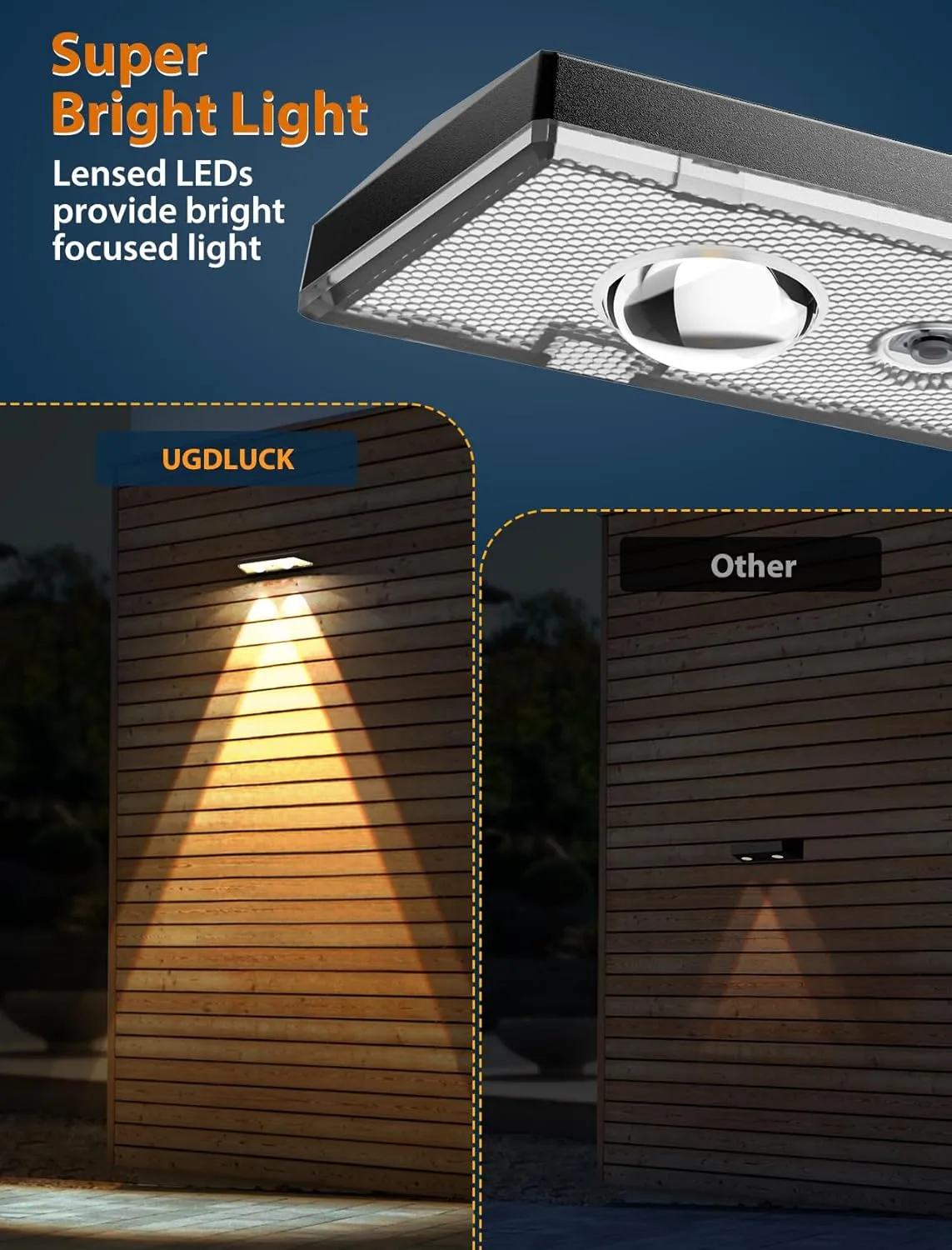 Solar Fence Lights,Warm White & Cold White & Mixed Color 3 Modes Lens LED Dusk to Dawn Deck Light Outdoor Waterproof,Solar Outdoor Lights for Backyard/Railing/Wall Set of 20