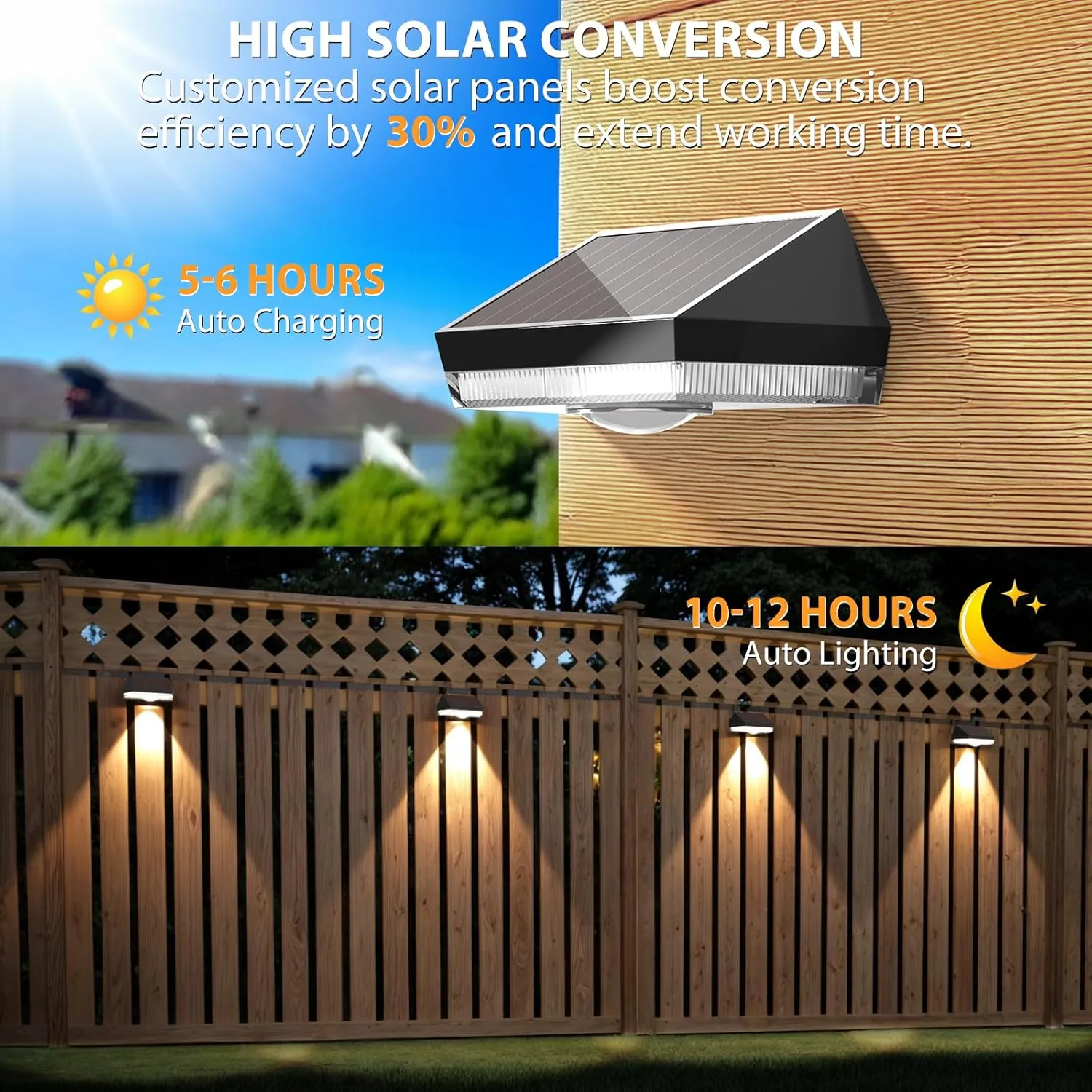 Solar Fence Lights,Warm White & Cool White & RGB 7Colors ＆ Color Changing Mode IP65 Waterproof Solar Lights Outdoor, Solar Deck Lights for Outside/Patio/Backyard/Wall/Pool /Fence/Railing/ Step(8Pack)