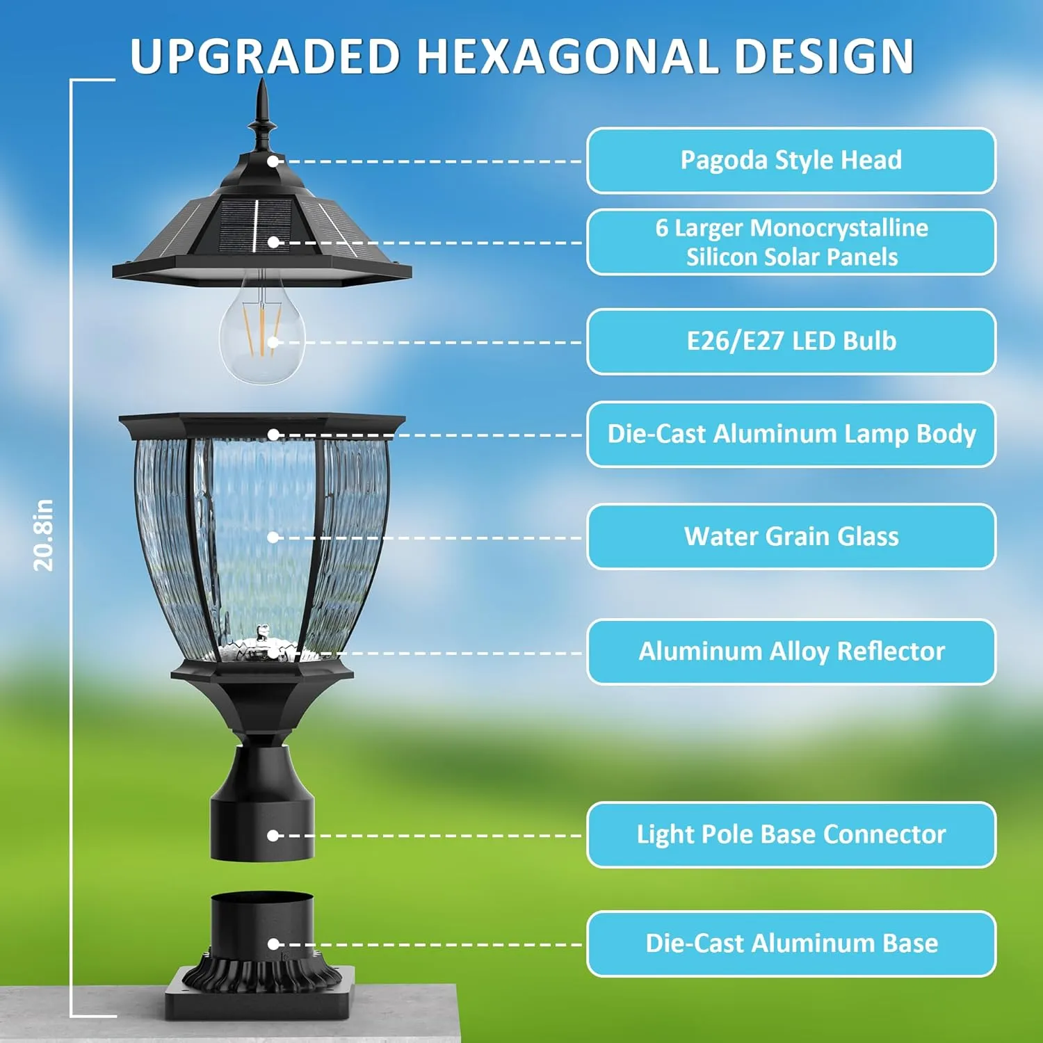 Solar Lamp Post Lights Outdoor Waterproof with Pier Mount Base, 20" H Large Aluminum Outside Solar Lights for Yard, Dusk to Dawn Outdoor Column Lights for Garden, Pathway, Patio(1 Pack)