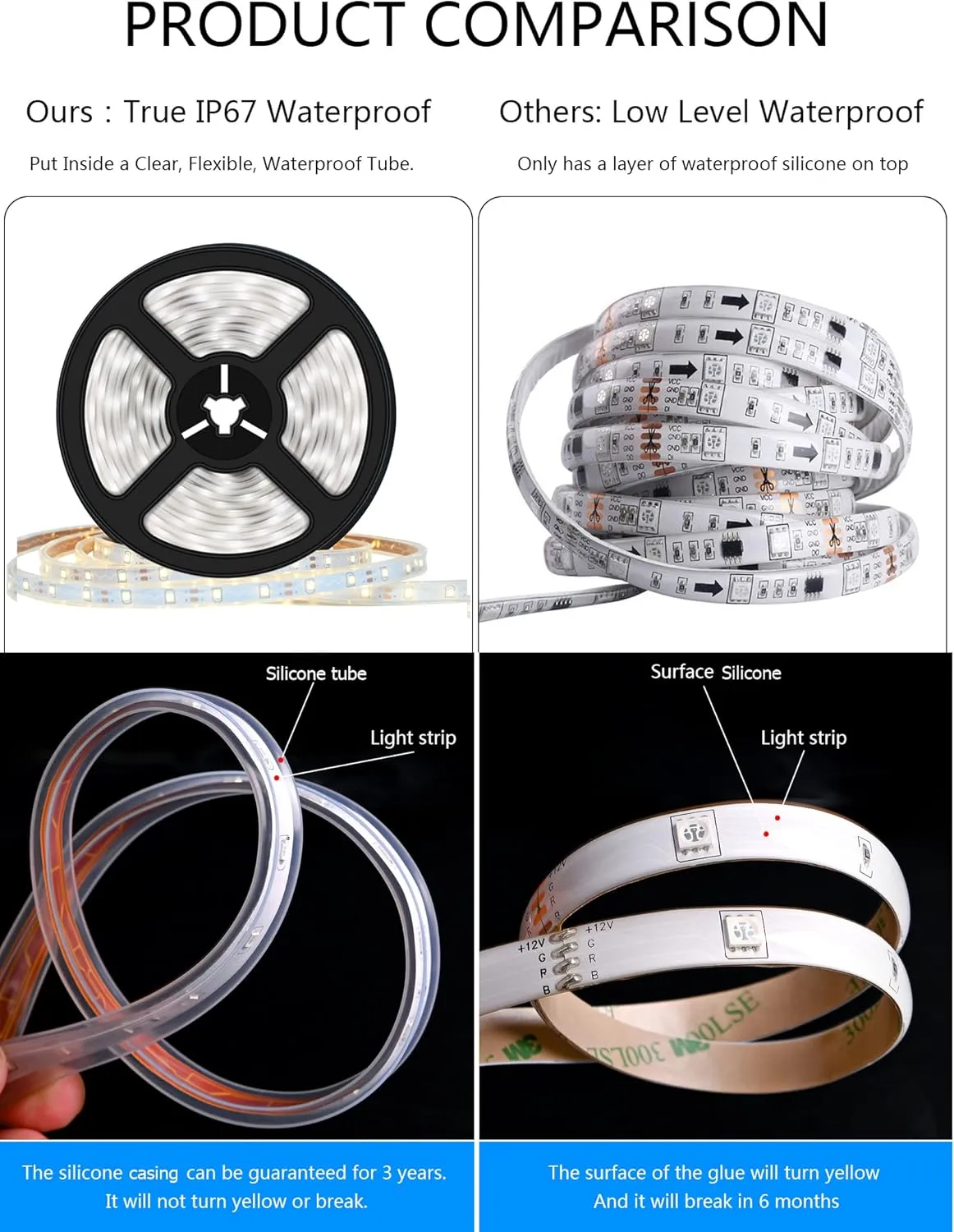 Solar LED Strip Lights Outdoor, 32.8ft 560 LEDs LED Strip IP66 Waterproof, Cool White LED Lights with Remote Solar Panel Control Box, 2835 SMD Rope Lights for Garden Trees Christmas Party Decor