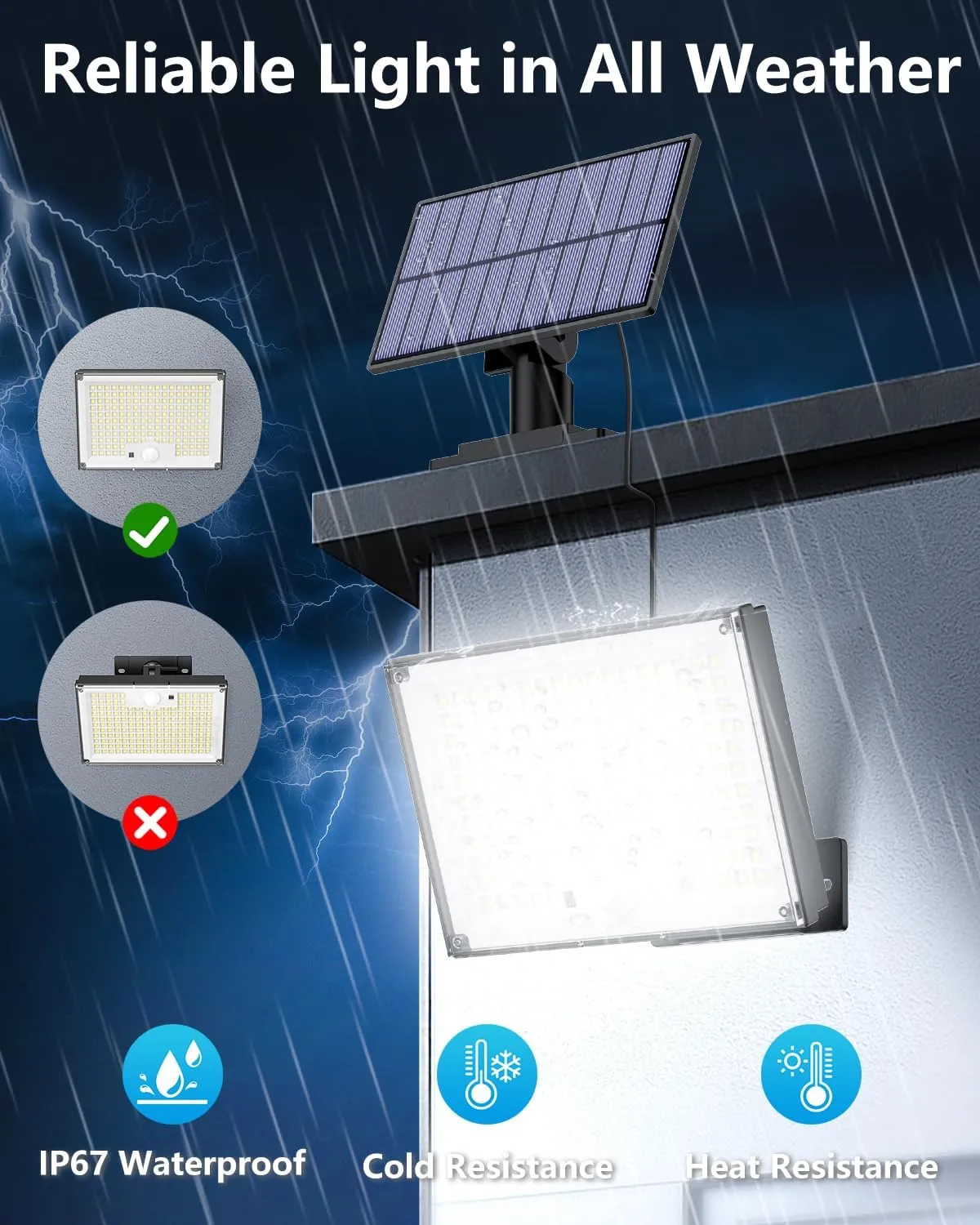 Solar Lights for Outside, 172LED 3Modes Split Motion Sensor Outdoor Lights with Remote Control, Solar Lights Outdoor Waterproof IP65, Outdoor Solar Lights for Yard,Patio,Garden,Garage, 2 Pack