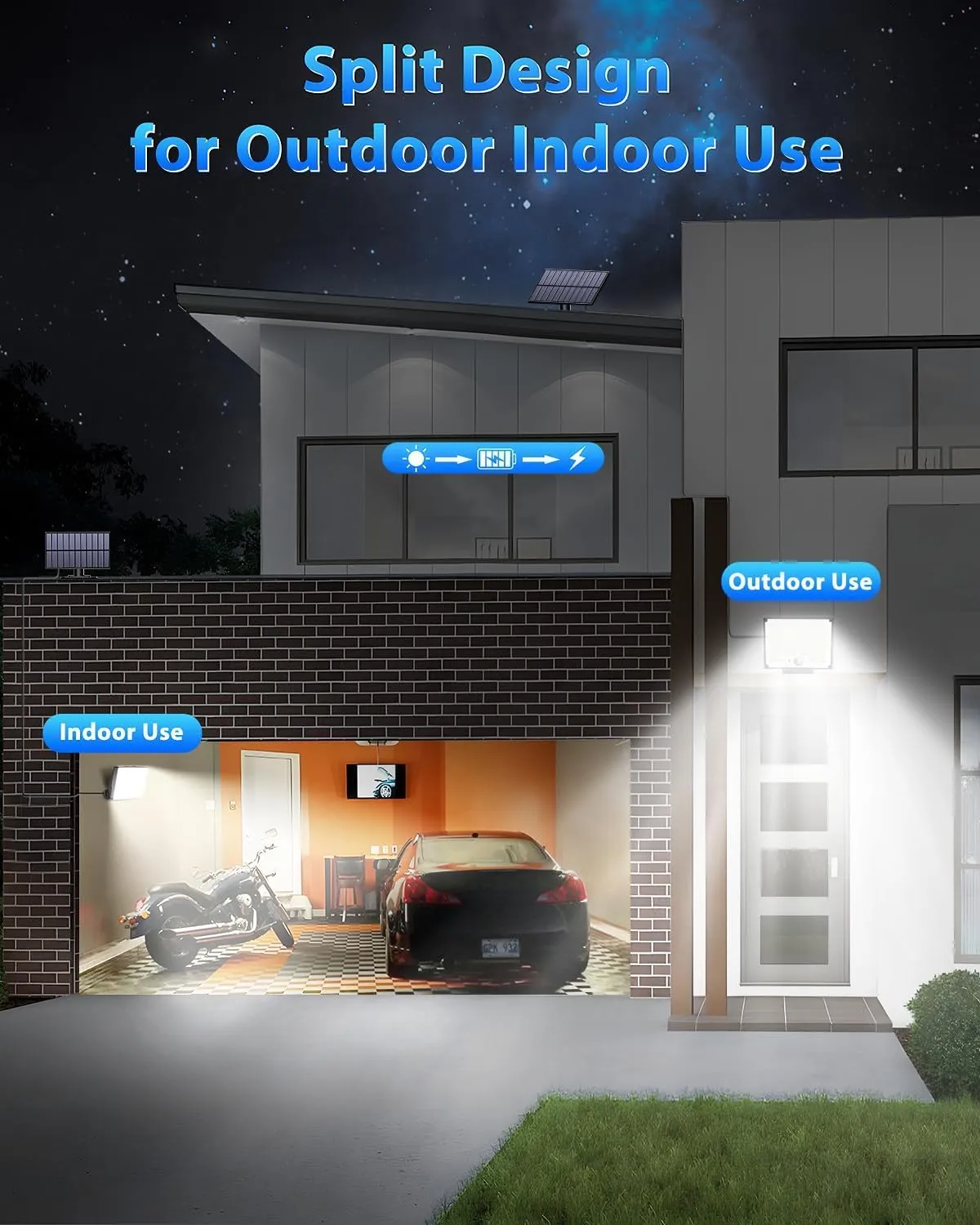 Solar Lights for Outside, 172LED 3Modes Split Motion Sensor Outdoor Lights with Remote Control, Solar Lights Outdoor Waterproof IP65, Outdoor Solar Lights for Yard,Patio,Garden,Garage, 2 Pack