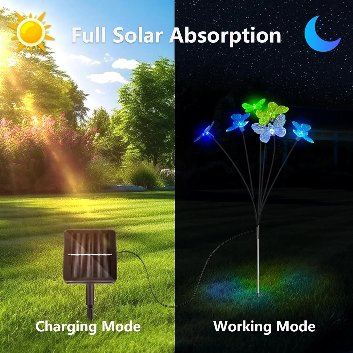 Solar Lights for Outside, RGB Breathing 12 Butterfly Solar Garden Lights - Outdoor Waterproof, Daisy Chained, Perfect for Yard Pathway Patio - 2 Pack