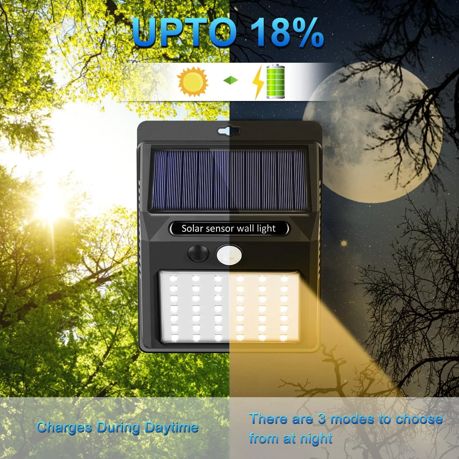 Solar Lights Outdoor, 10 Pack Solar Motion Sensor Outdoor Lights with 3 Lighting Modes, IP65 Waterproof Solar Fence Lights for House (Warm White)